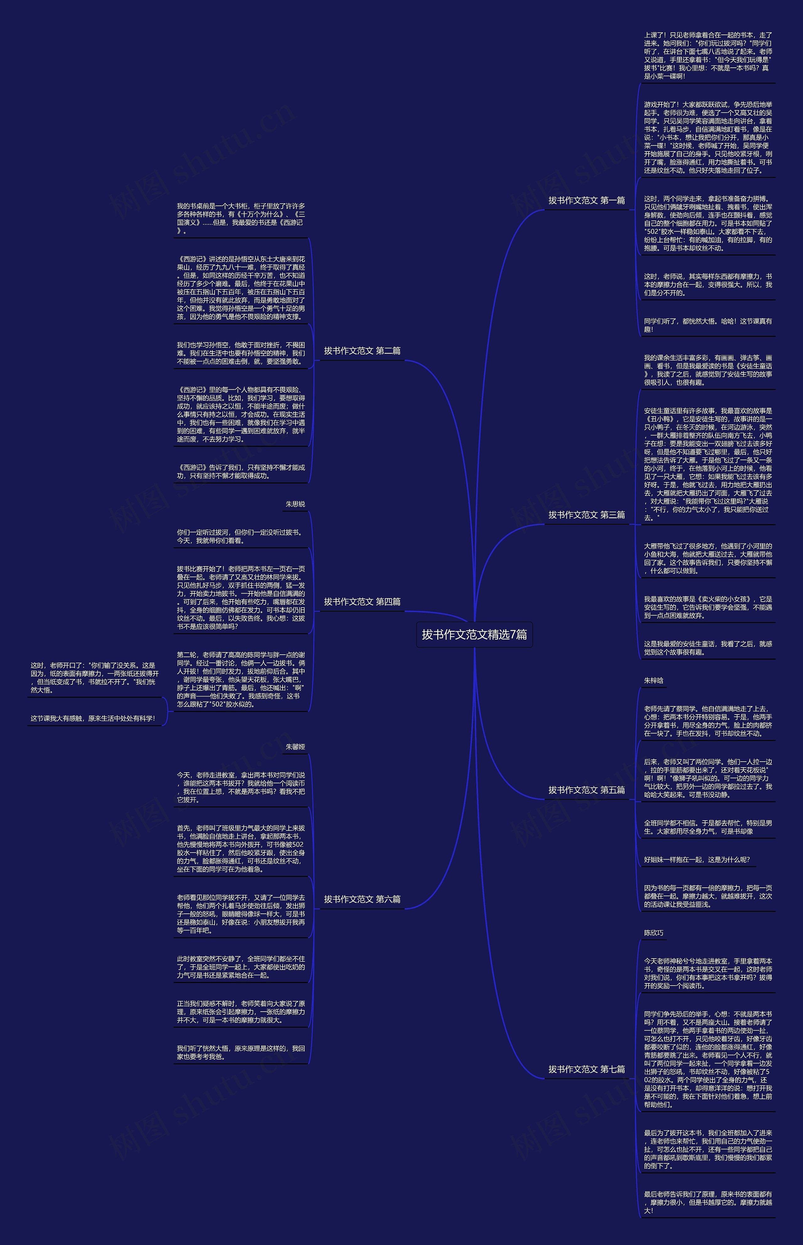 拔书作文范文精选7篇 拔书作文范文精选7篇
