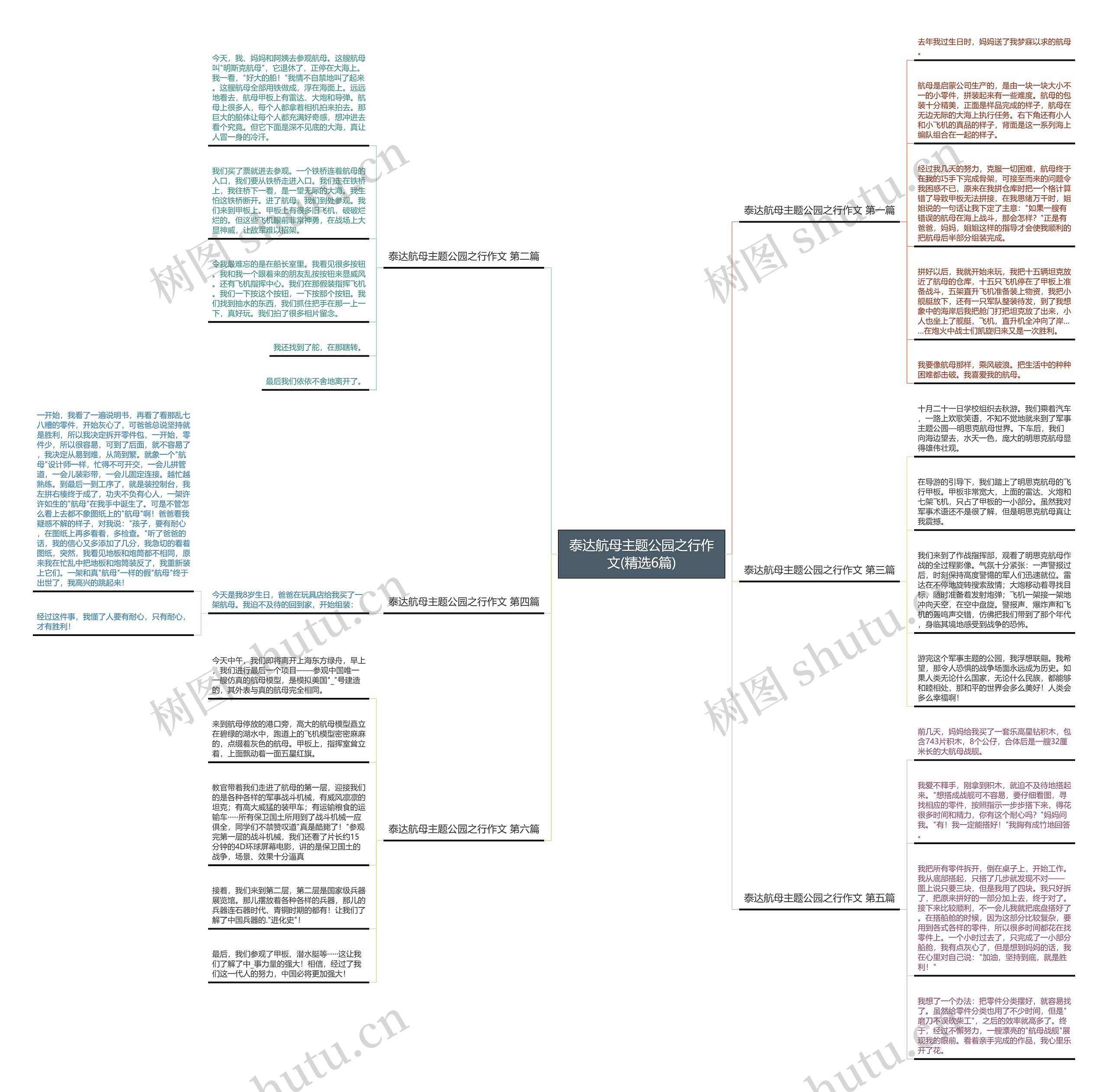 泰达航母主题公园之行作文(精选6篇) 泰达航母主题公园之行作文(精选6篇)
