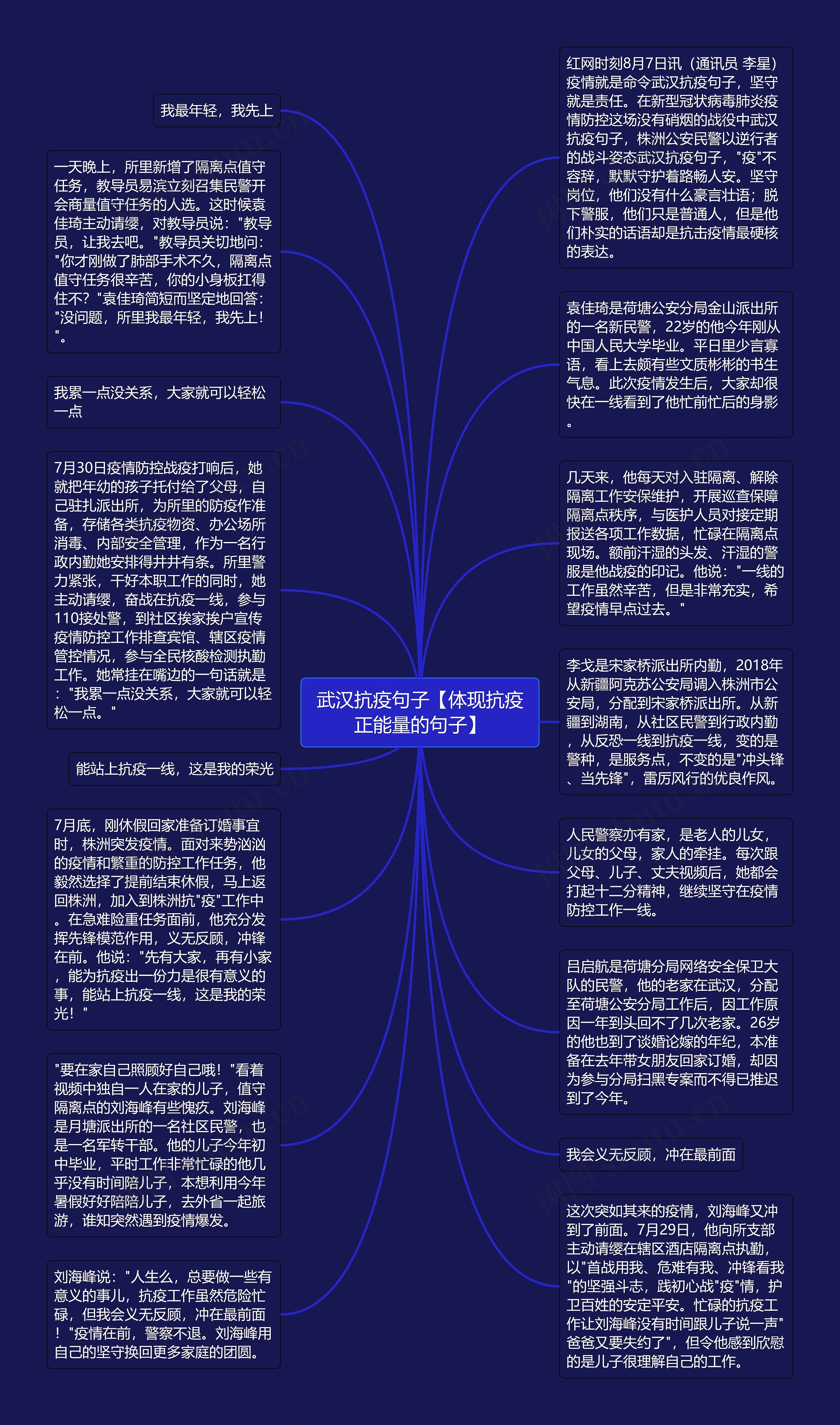 武汉抗疫句子【体现抗疫正能量的句子】