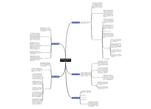 闭环期间工作总结(实用5篇) 闭环期间工作总结(实用5篇)