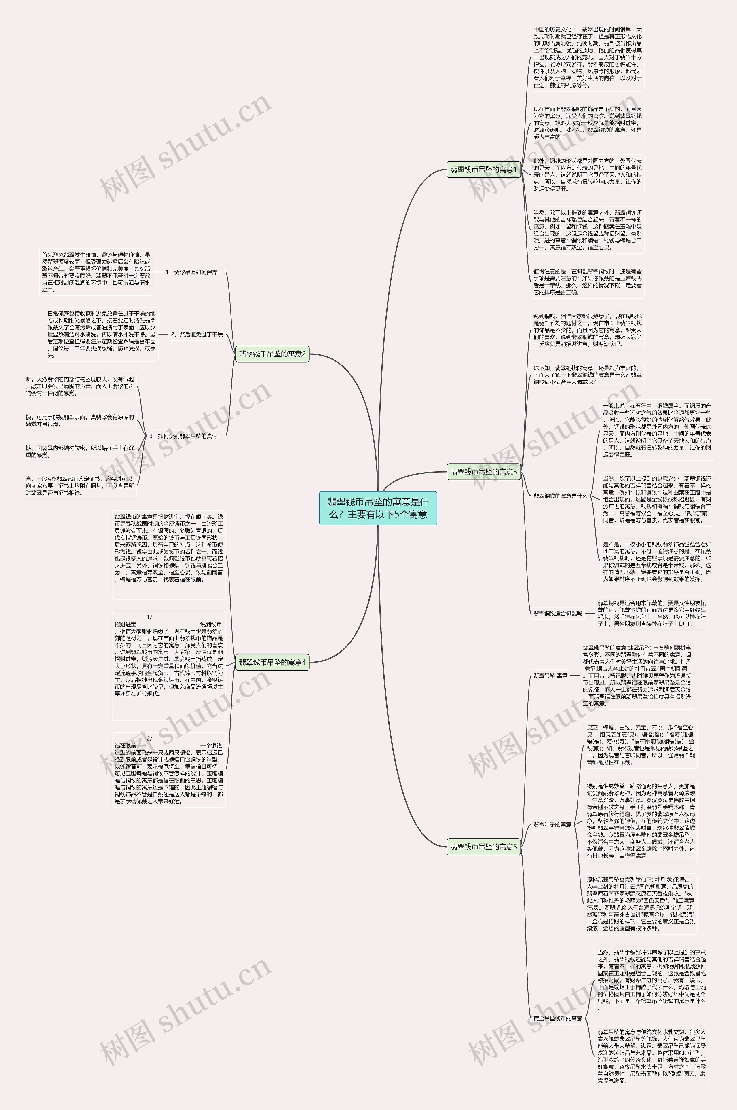翡翠钱币吊坠的寓意是什么?主要有以下5个寓意 翡翠钱币吊坠的寓意是什么?主要有以下5个寓意