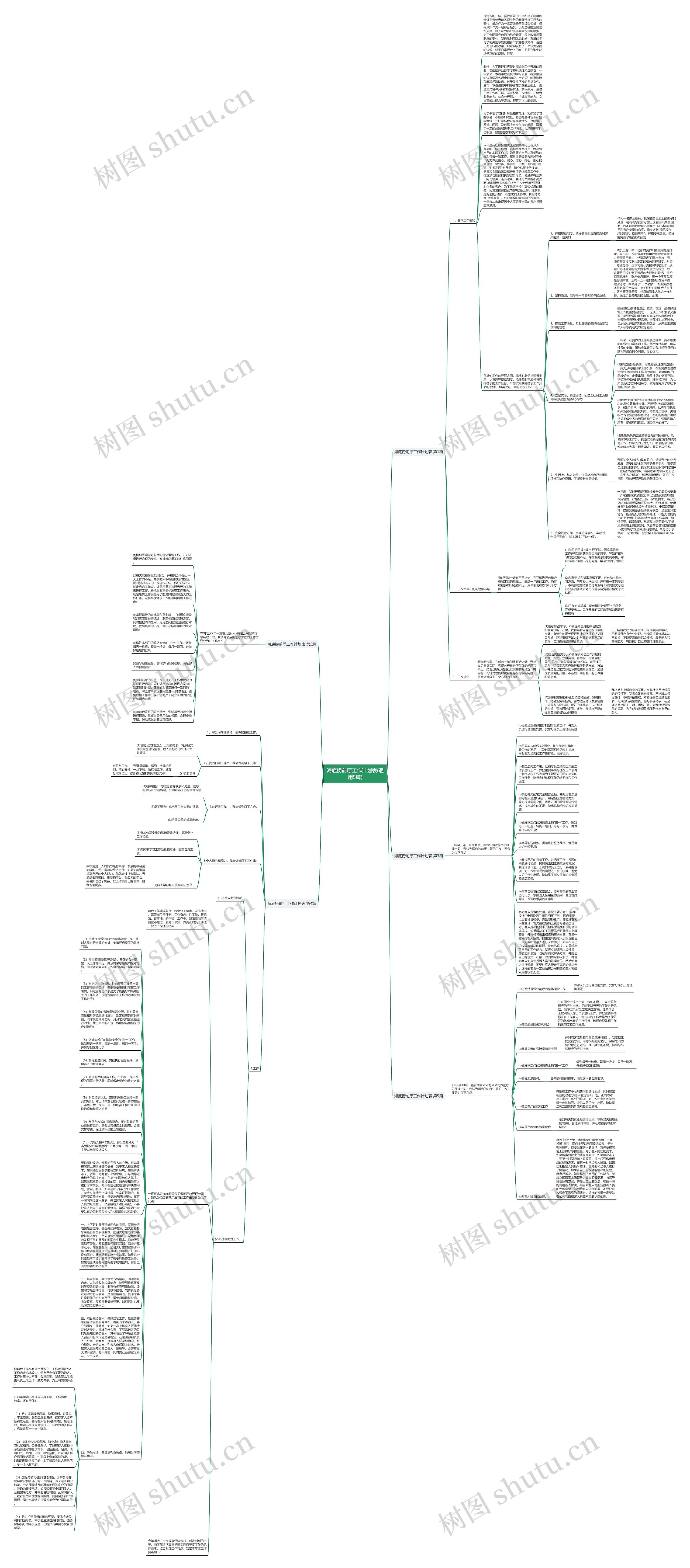 海底捞前厅工作计划表(通用5篇)思维导图