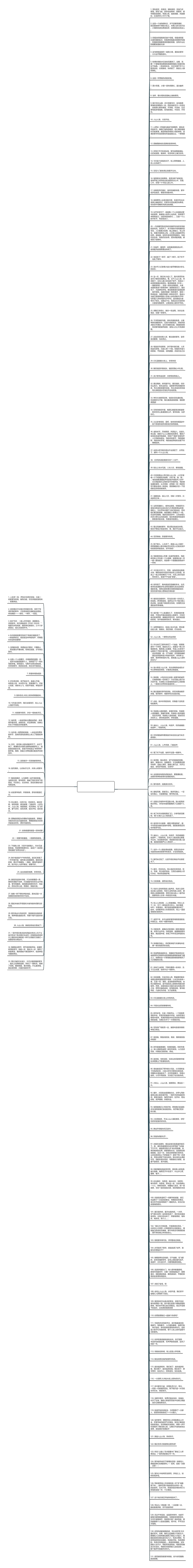 赞美热闹的句子精选164句思维导图高清图 赞美热闹的句子精选164句思维导图