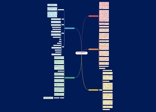 高中作文优秀辩论稿范文5篇 高中作文优秀辩论稿范文5篇