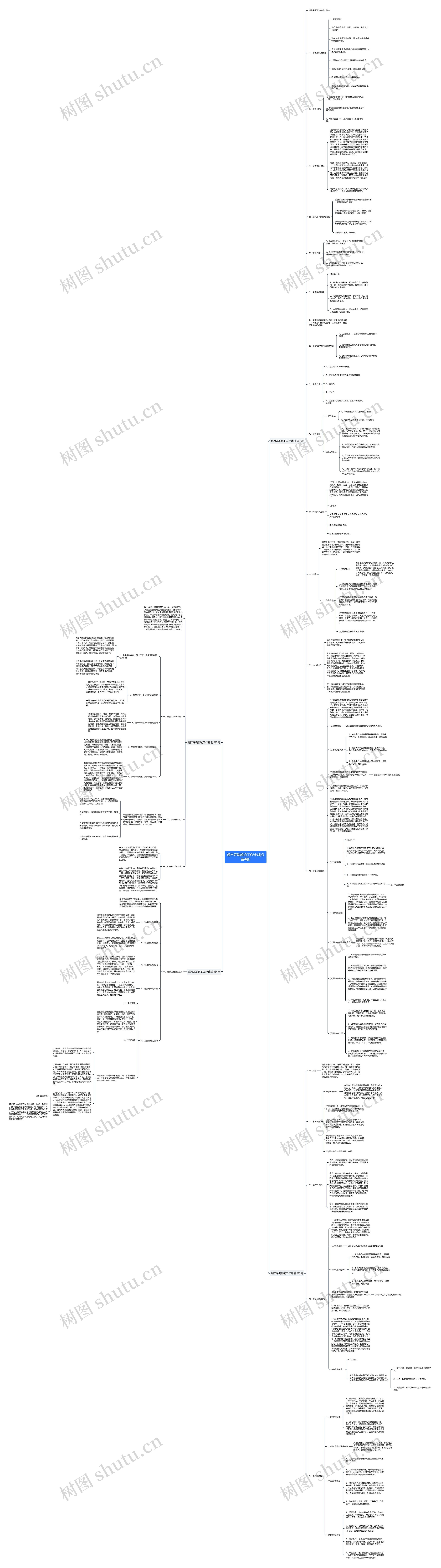 超市采购部的工作计划(必备4篇)思维导图