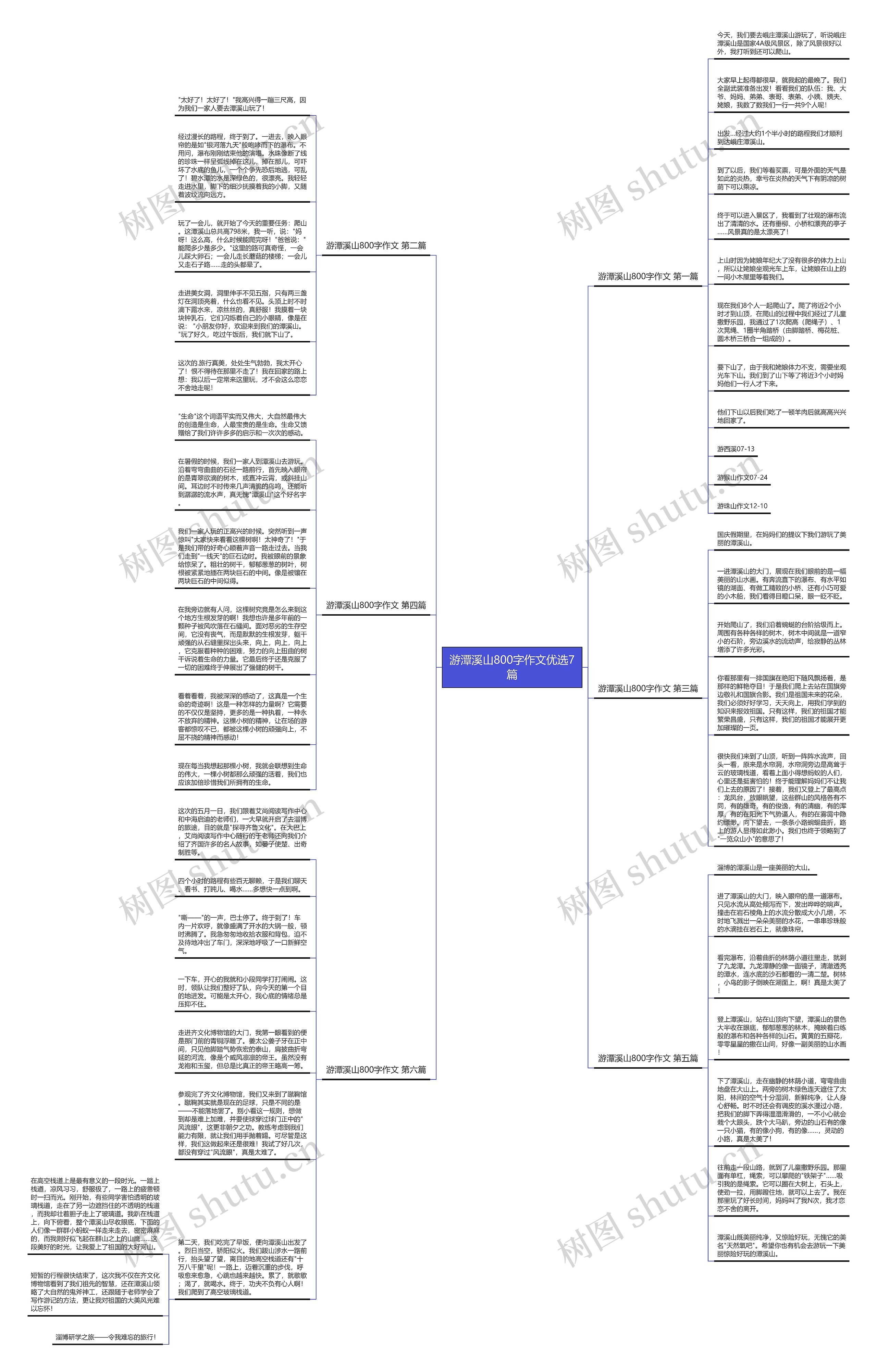 游潭溪山800字作文优选7篇思维导图