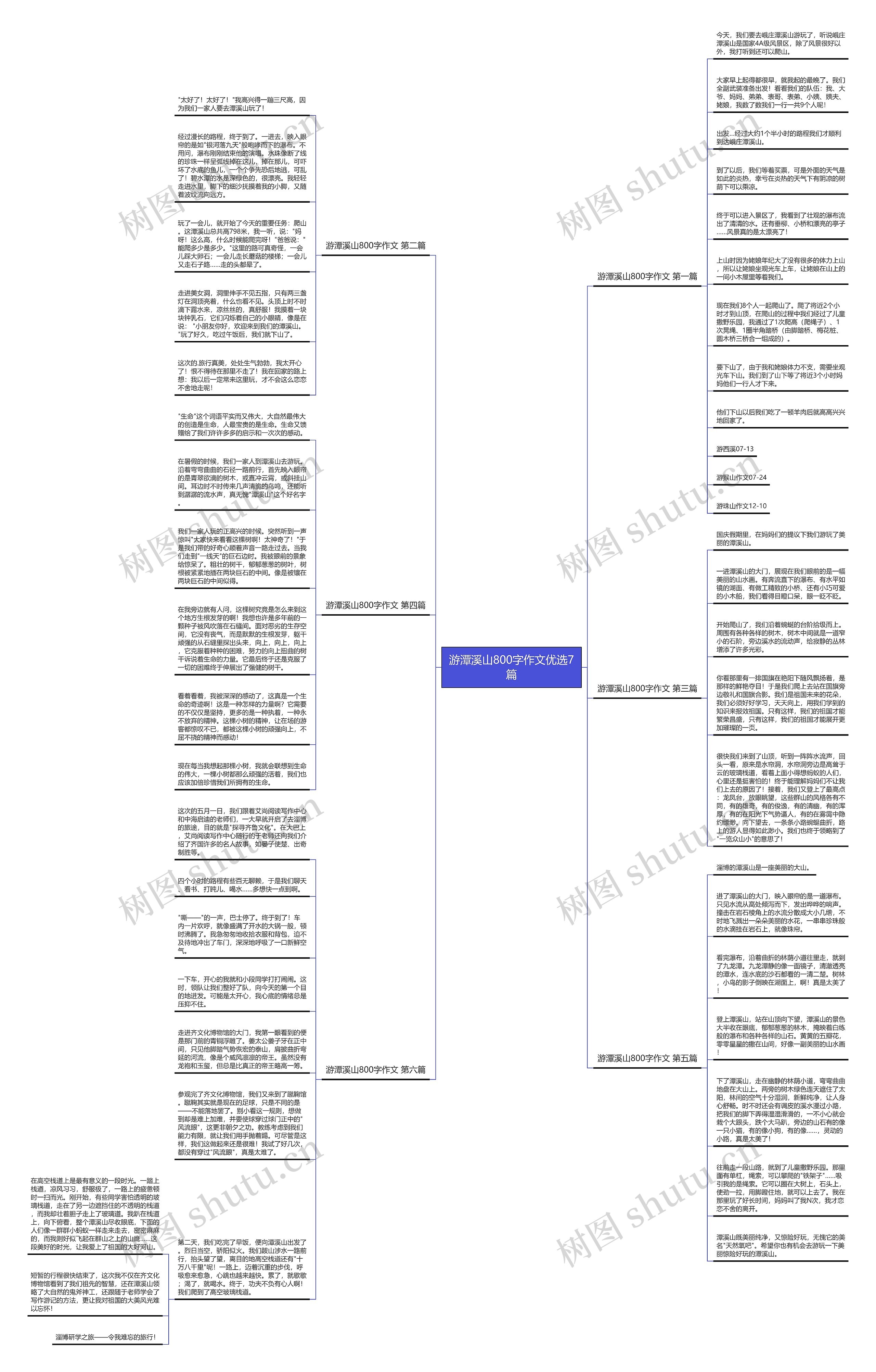 游潭溪山800字作文优选7篇思维导图高清图 游潭溪山800字作文优选7篇思维导图