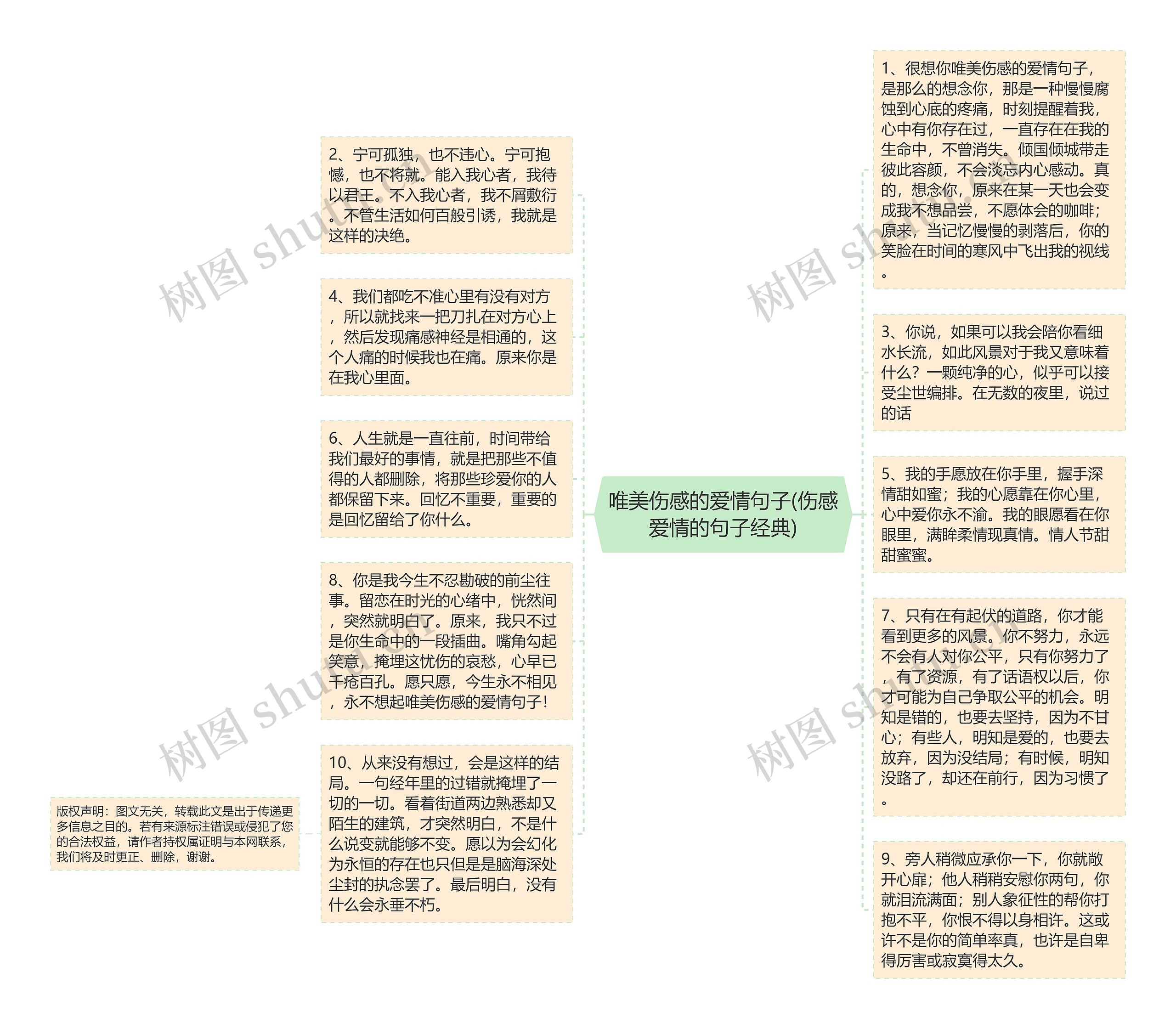 唯美伤感的爱情句子(伤感爱情的句子经典)