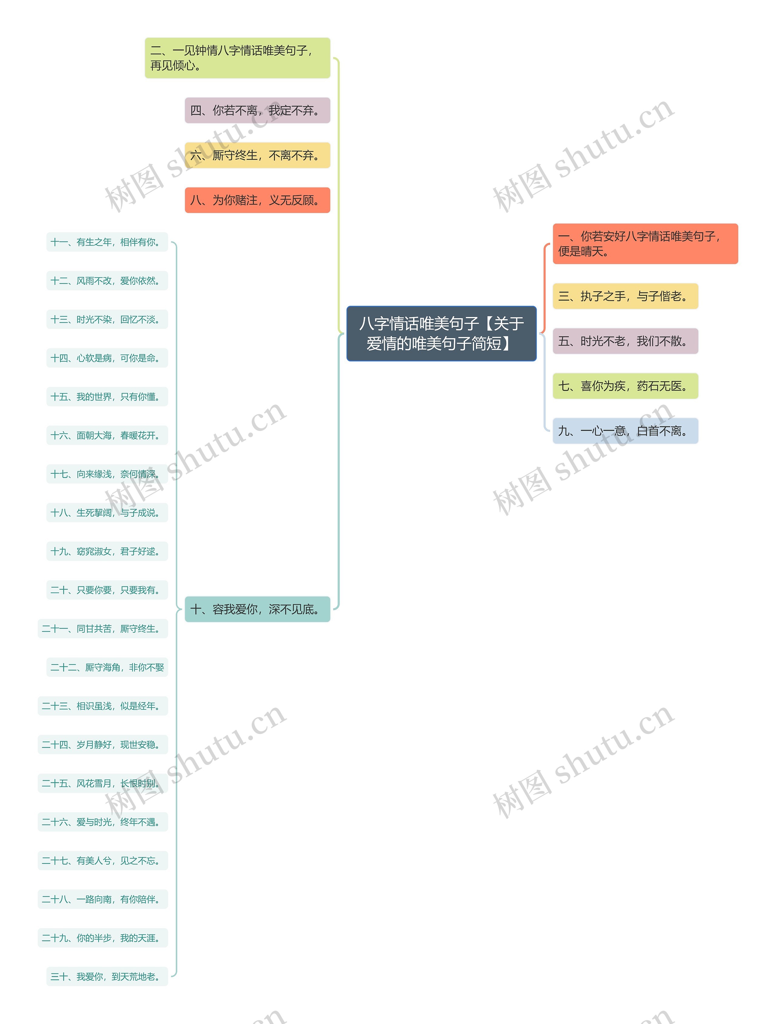 八字情话唯美句子【关于爱情的唯美句子简短】 八字情话唯美句子【关于爱情的唯美句子简短】