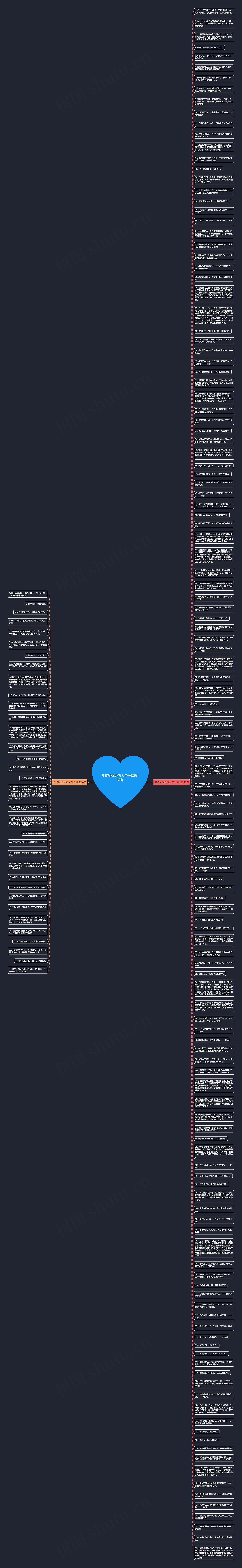 多接触优秀的人句子精选169句思维导图