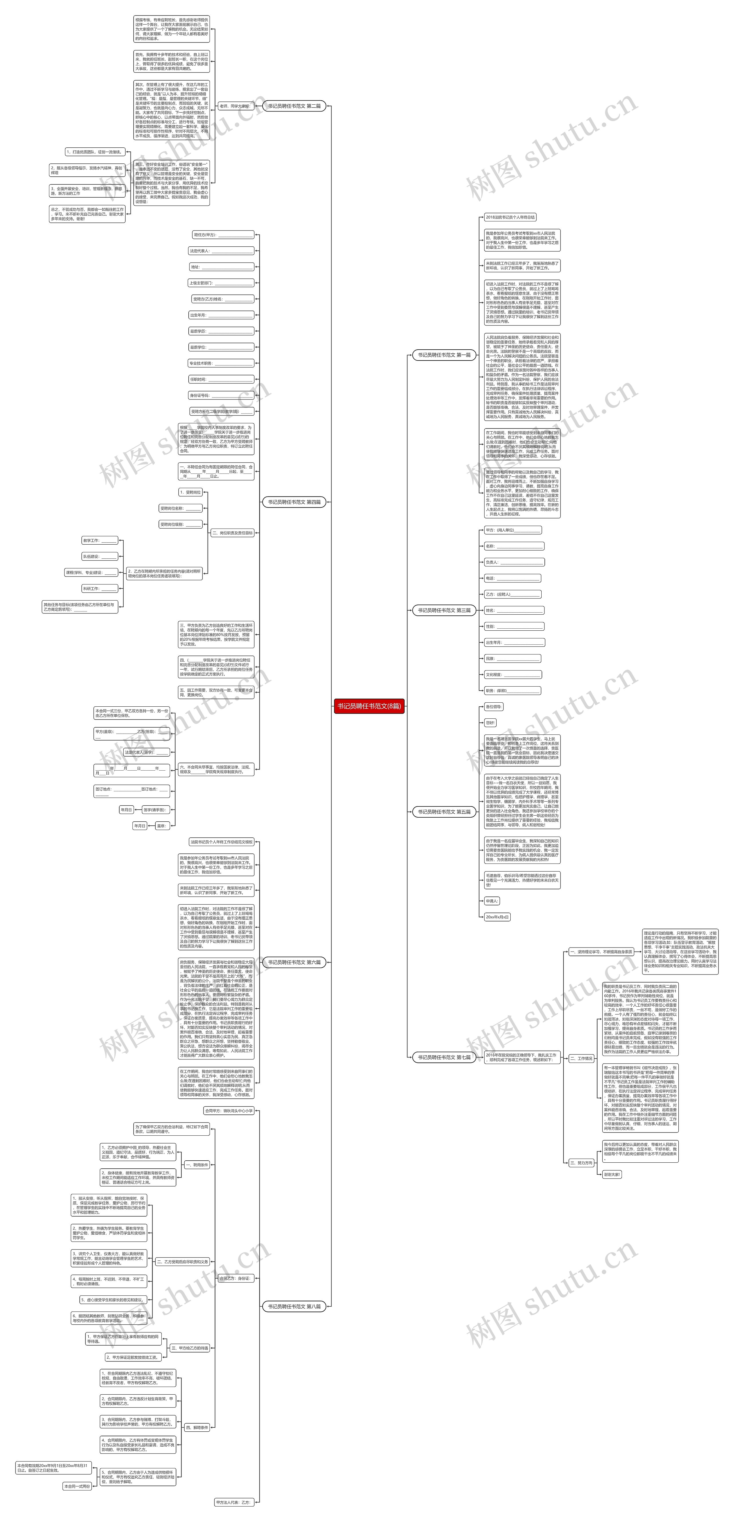 书记员聘任书范文(8篇)思维导图