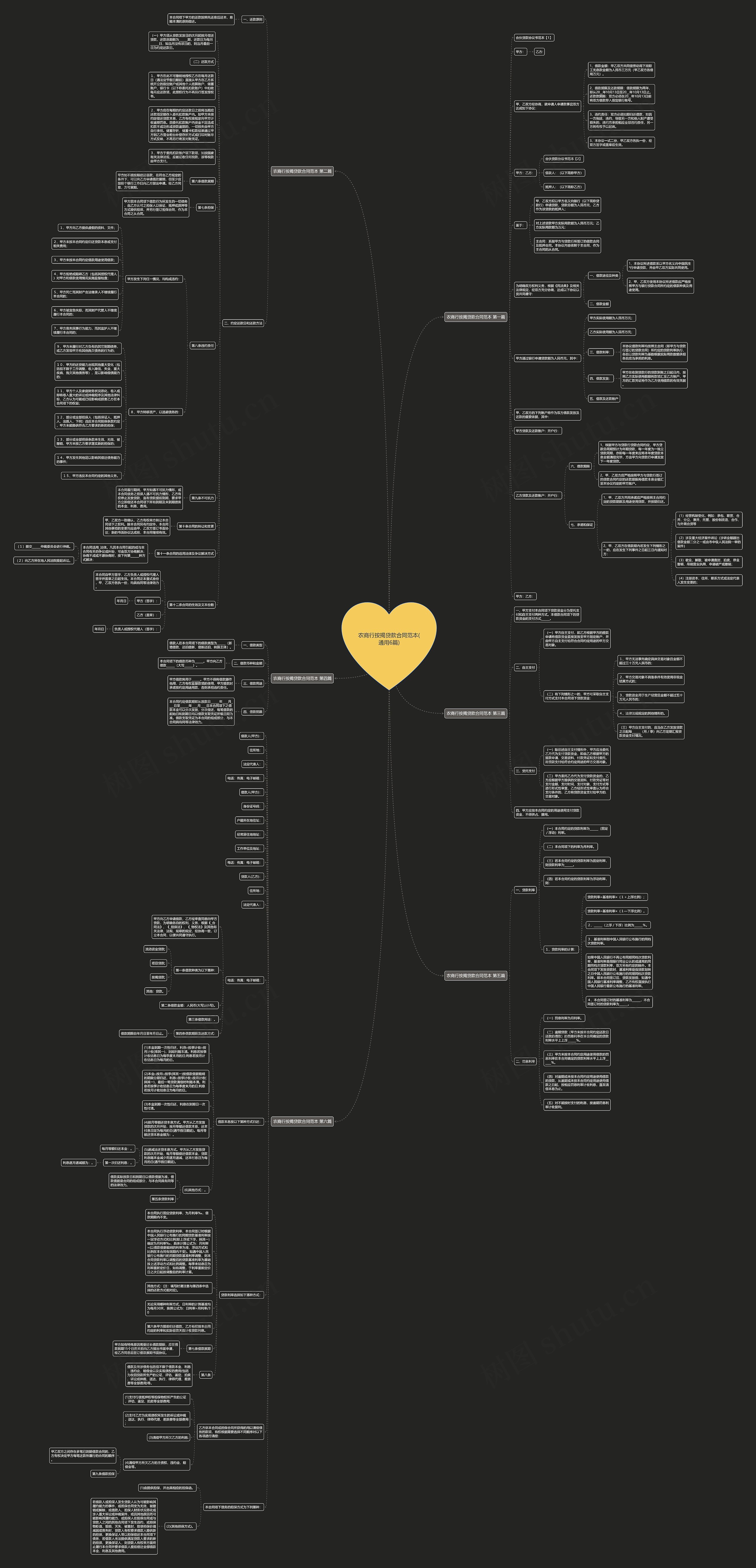 农商行按揭贷款合同范本(通用6篇) 农商行按揭贷款合同范本(通用6篇)