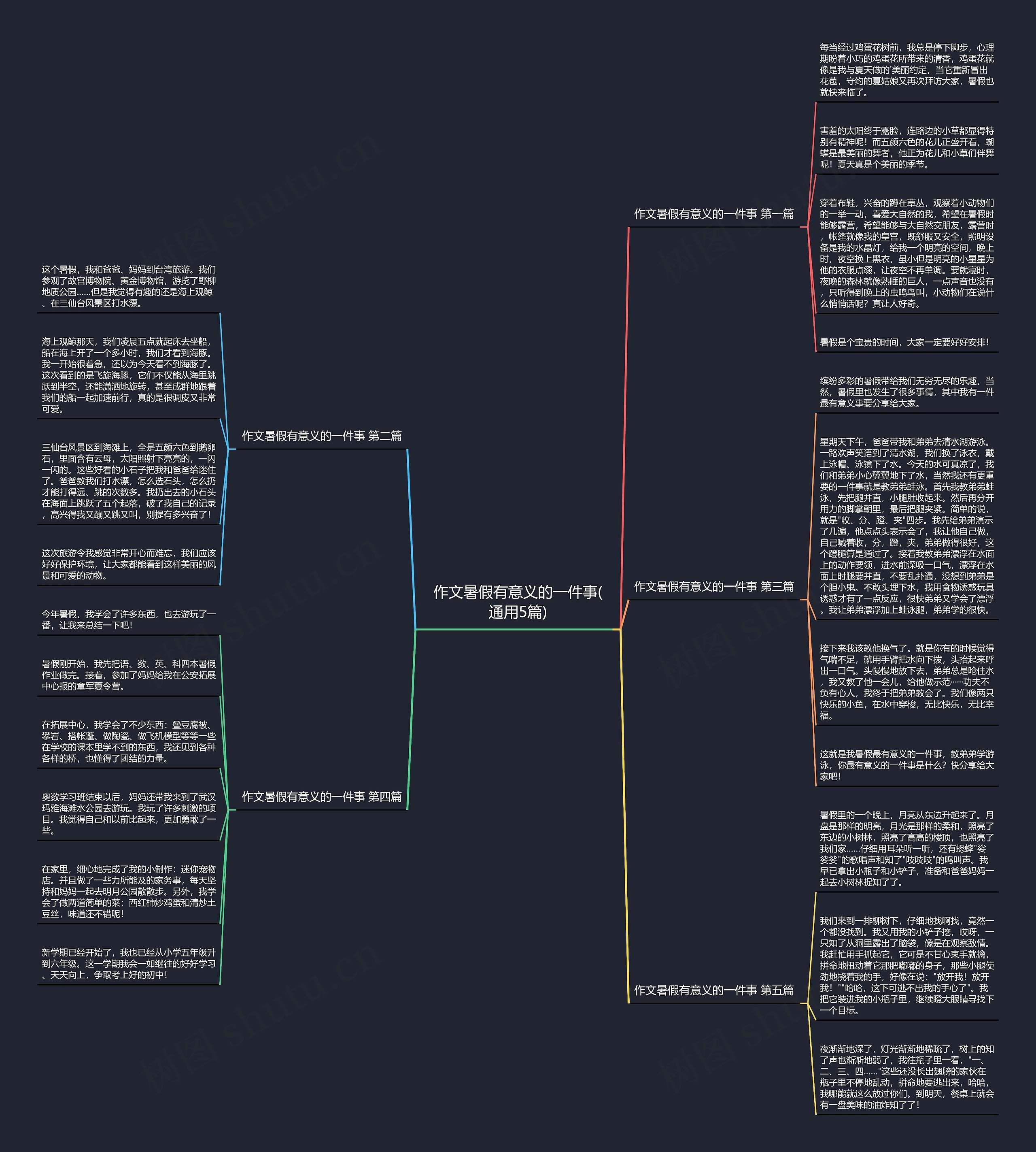 作文暑假有意义的一件事(通用5篇) 作文暑假有意义的一件事(通用5篇)