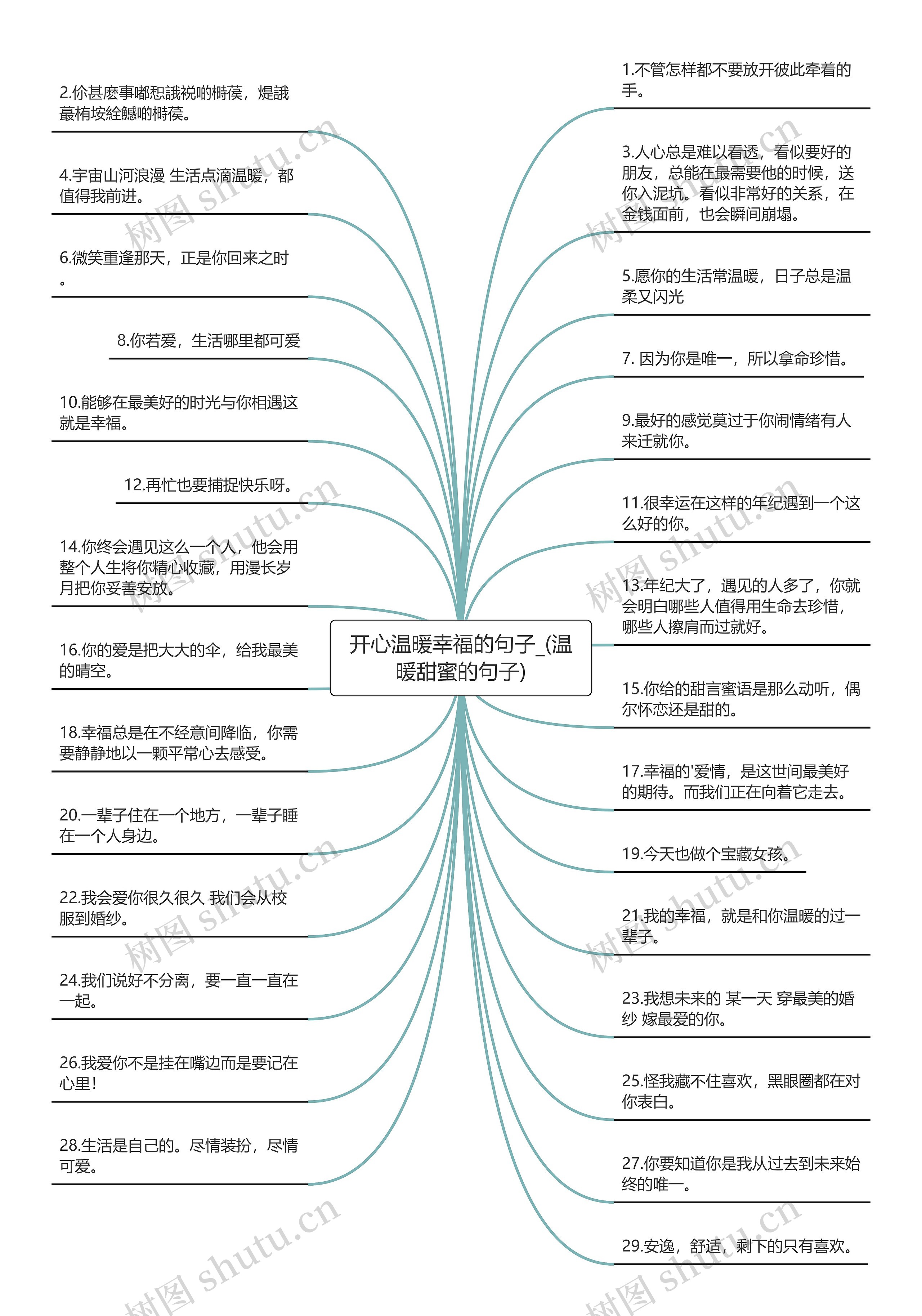 开心温暖幸福的句子_(温暖甜蜜的句子)