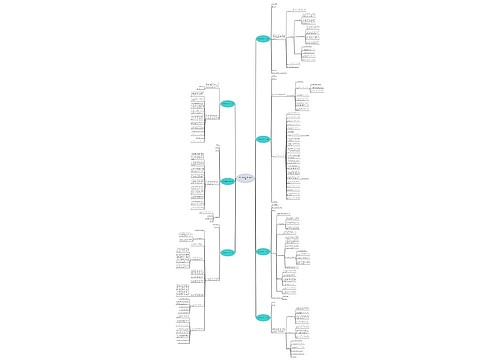 专升本就业协议范文通用7篇 专升本就业协议范文通用7篇