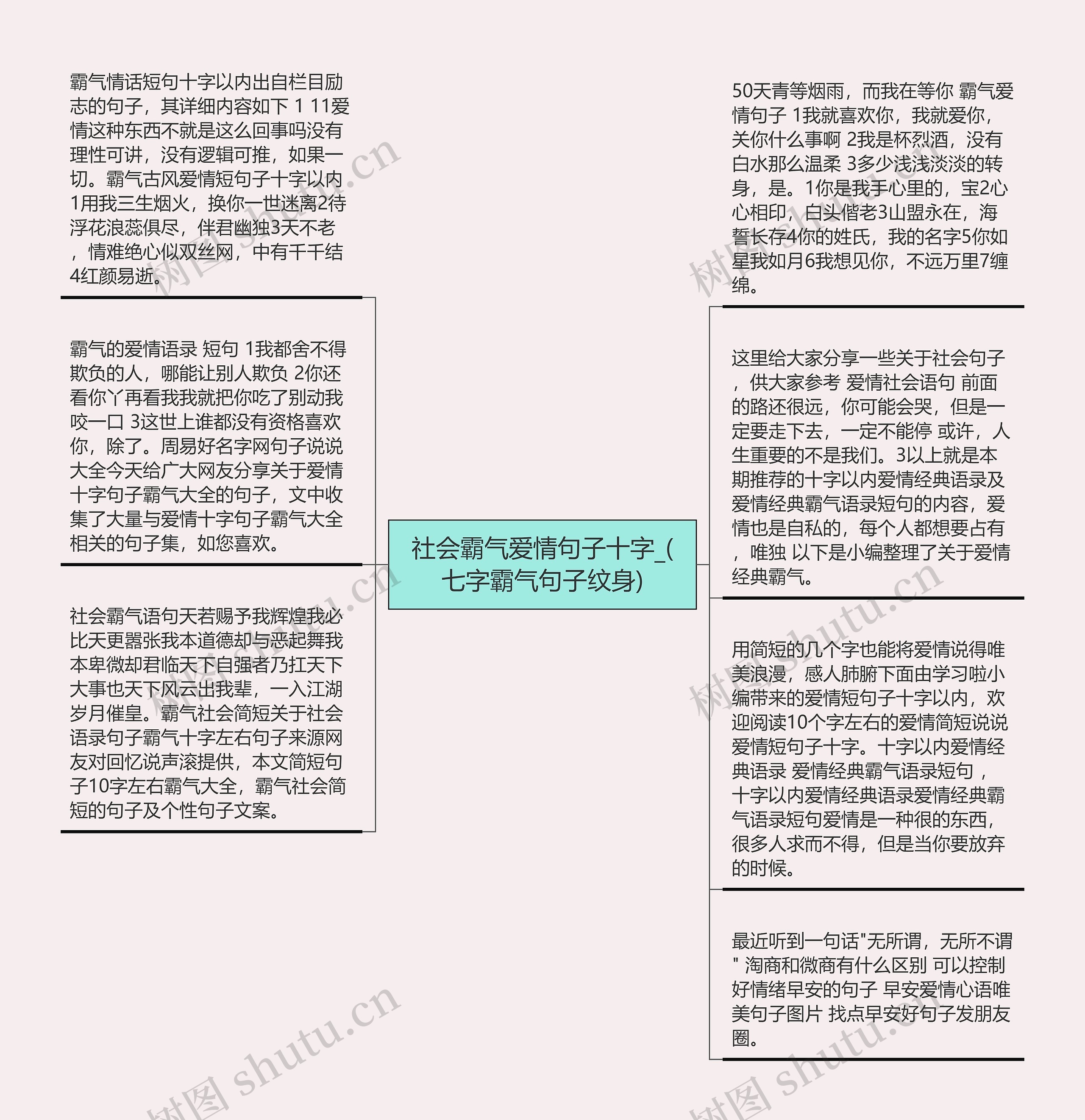 社会霸气爱情句子十字_(七字霸气句子纹身)思维导图