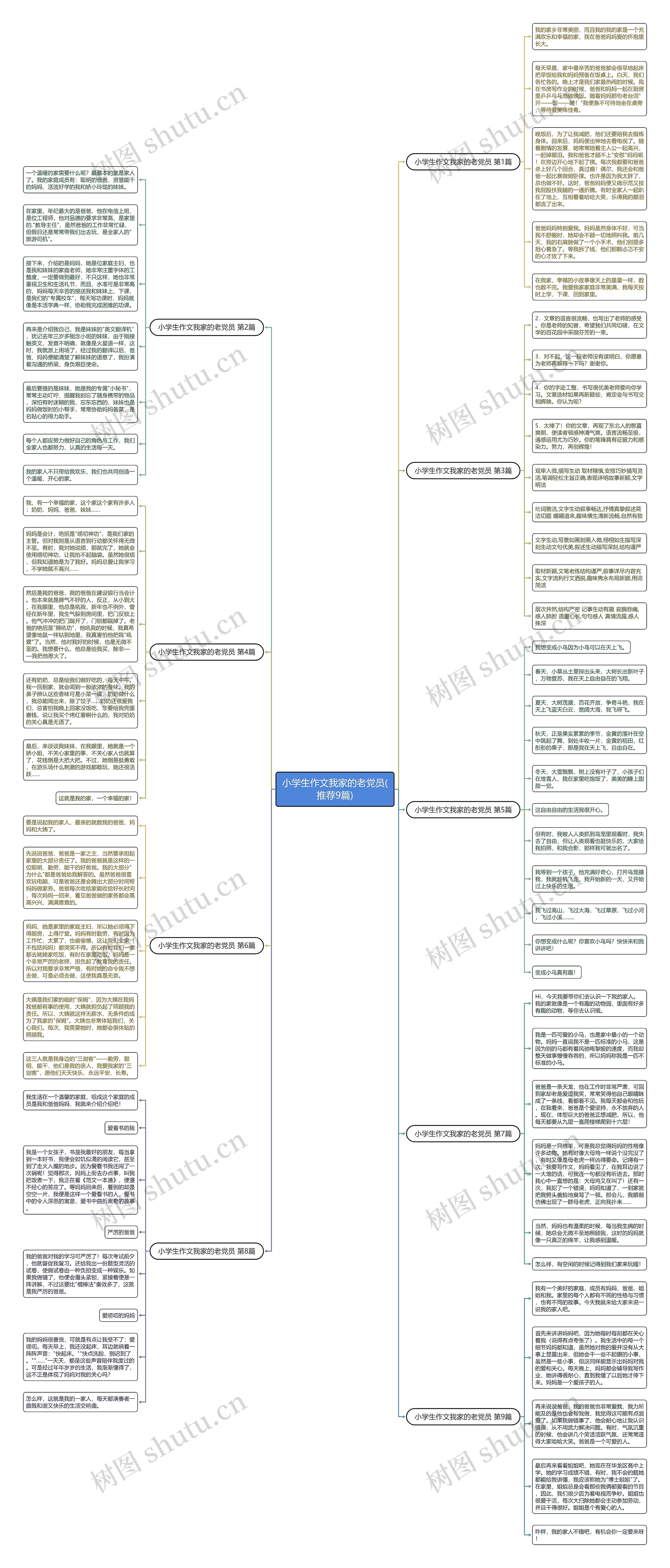 小学生作文我家的老党员(推荐9篇) 小学生作文我家的老党员(推荐9篇)