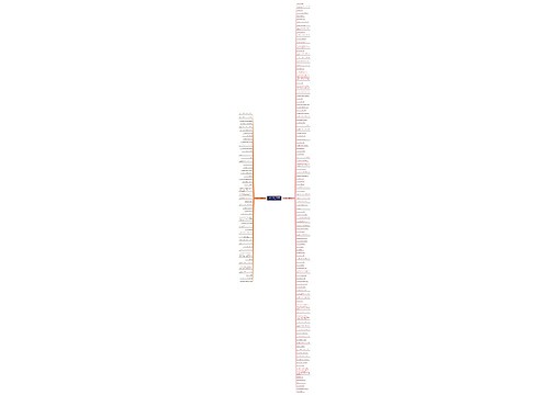 人际关系的句子英语精选163句