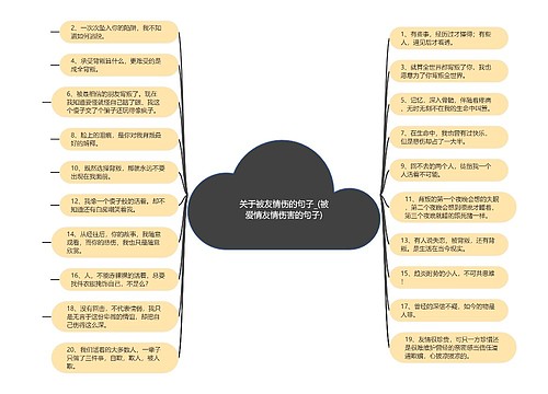 关于被友情伤的句子_(被爱情友情伤害的句子)