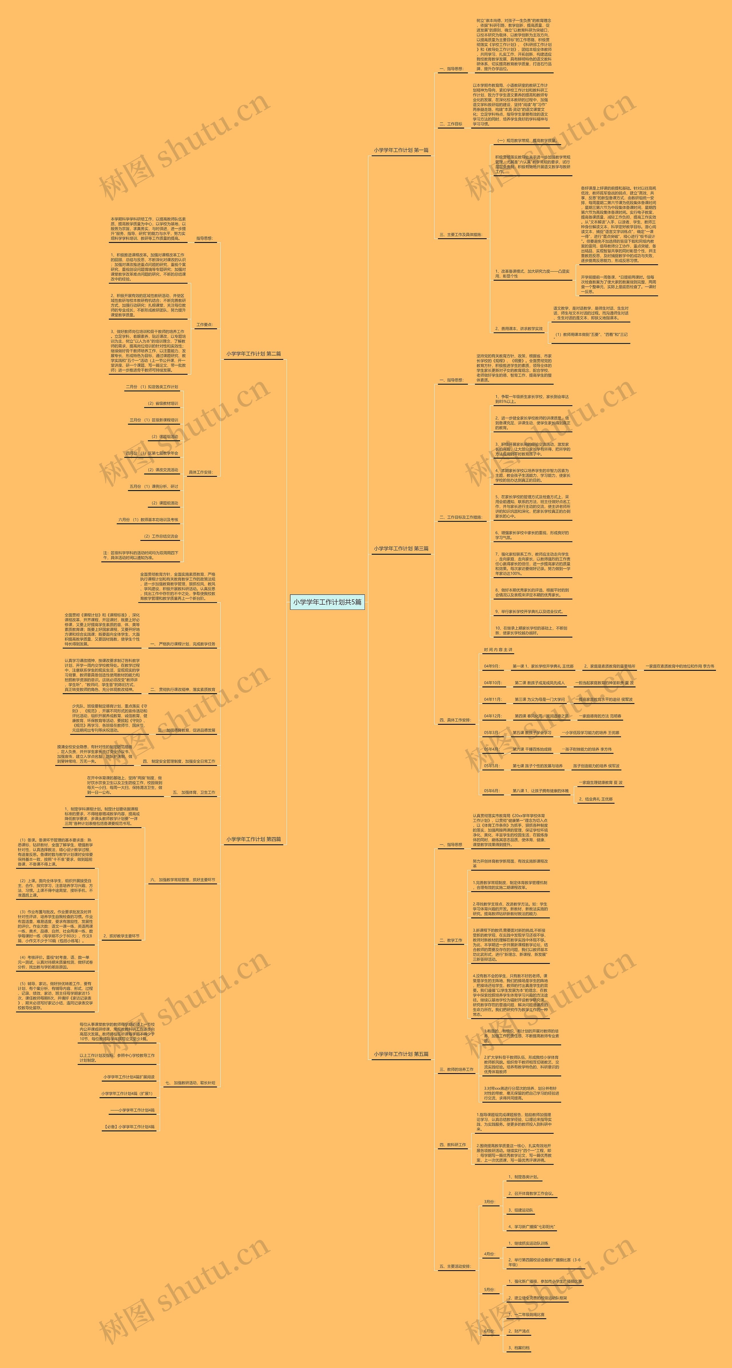 小学学年工作计划共5篇 小学学年工作计划共5篇