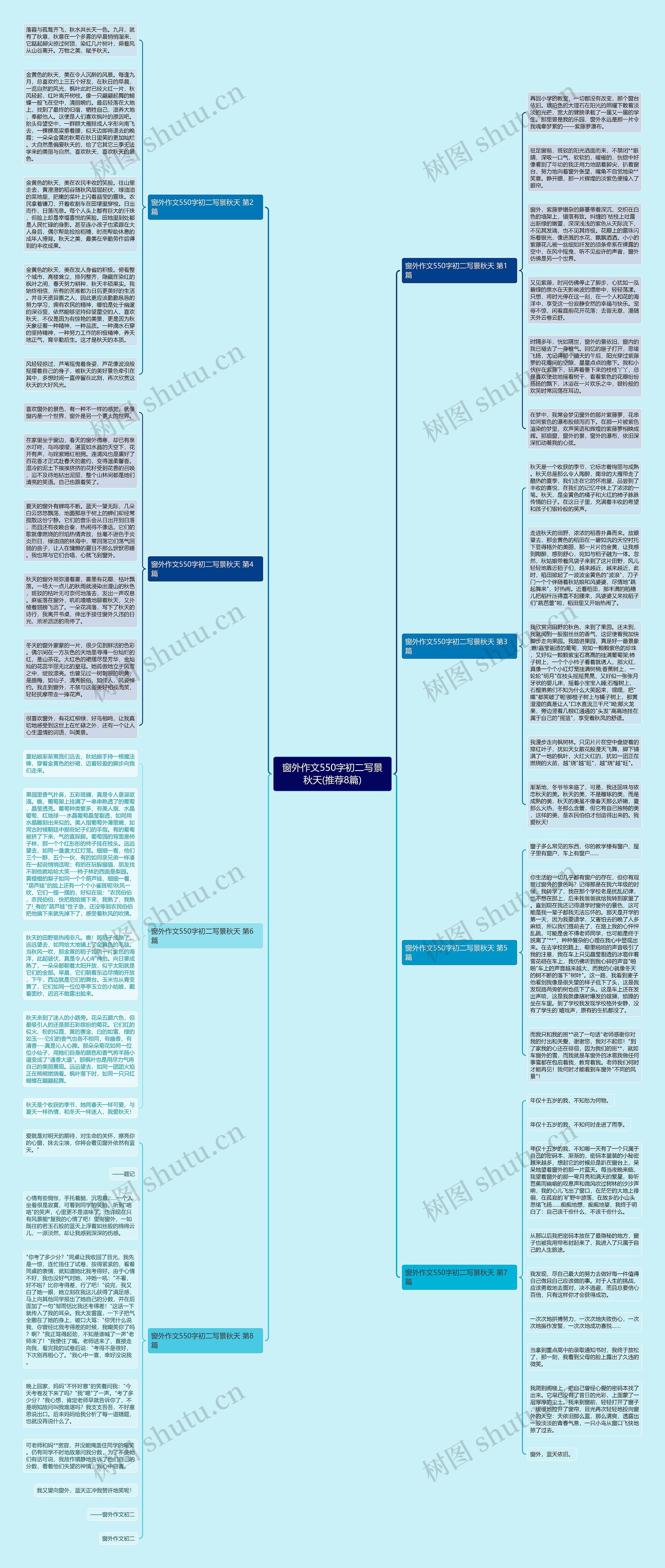 窗外作文550字初二写景秋天(推荐8篇)思维导图