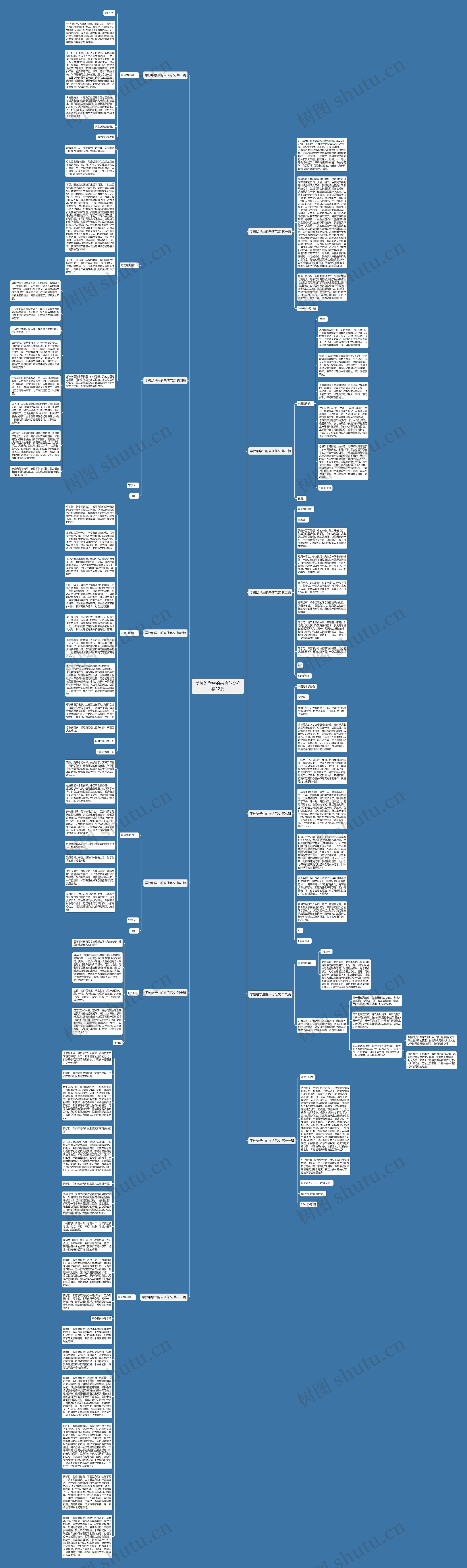 学校给学生的来信范文推荐12篇思维导图