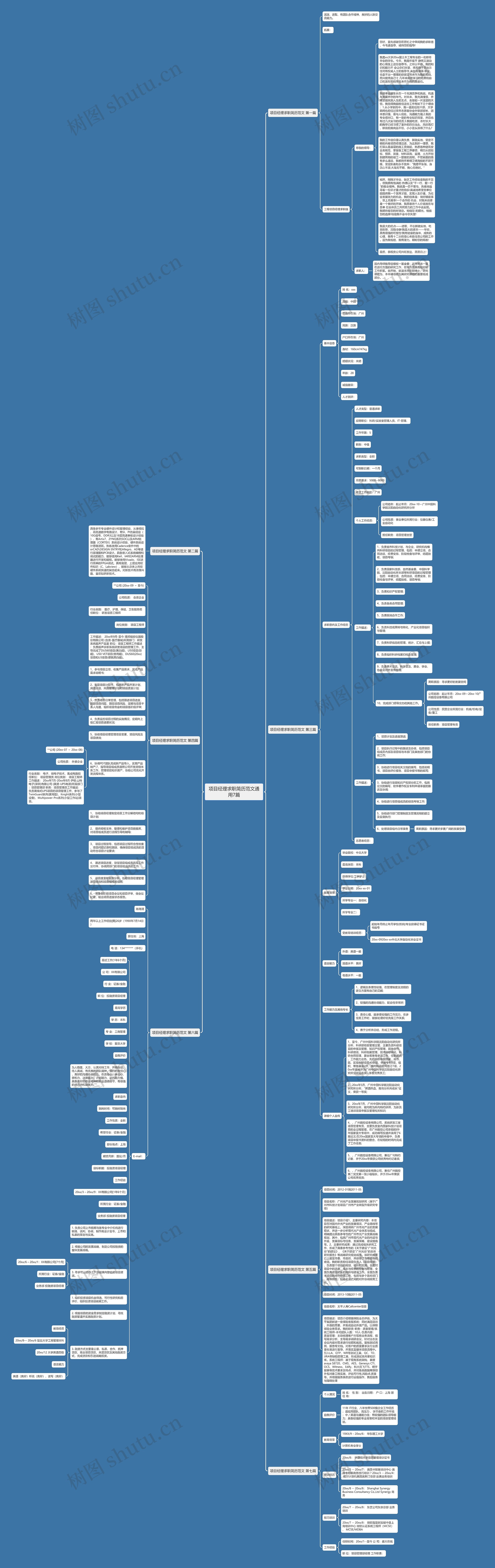 项目经理求职简历范文通用7篇思维导图