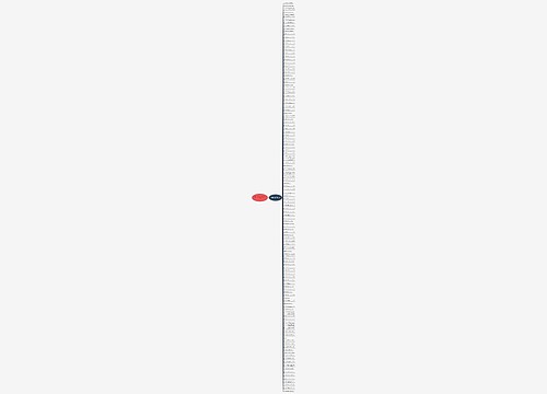 描写鼻的优美句子(精选119句) 描写鼻的优美句子(精选119句)