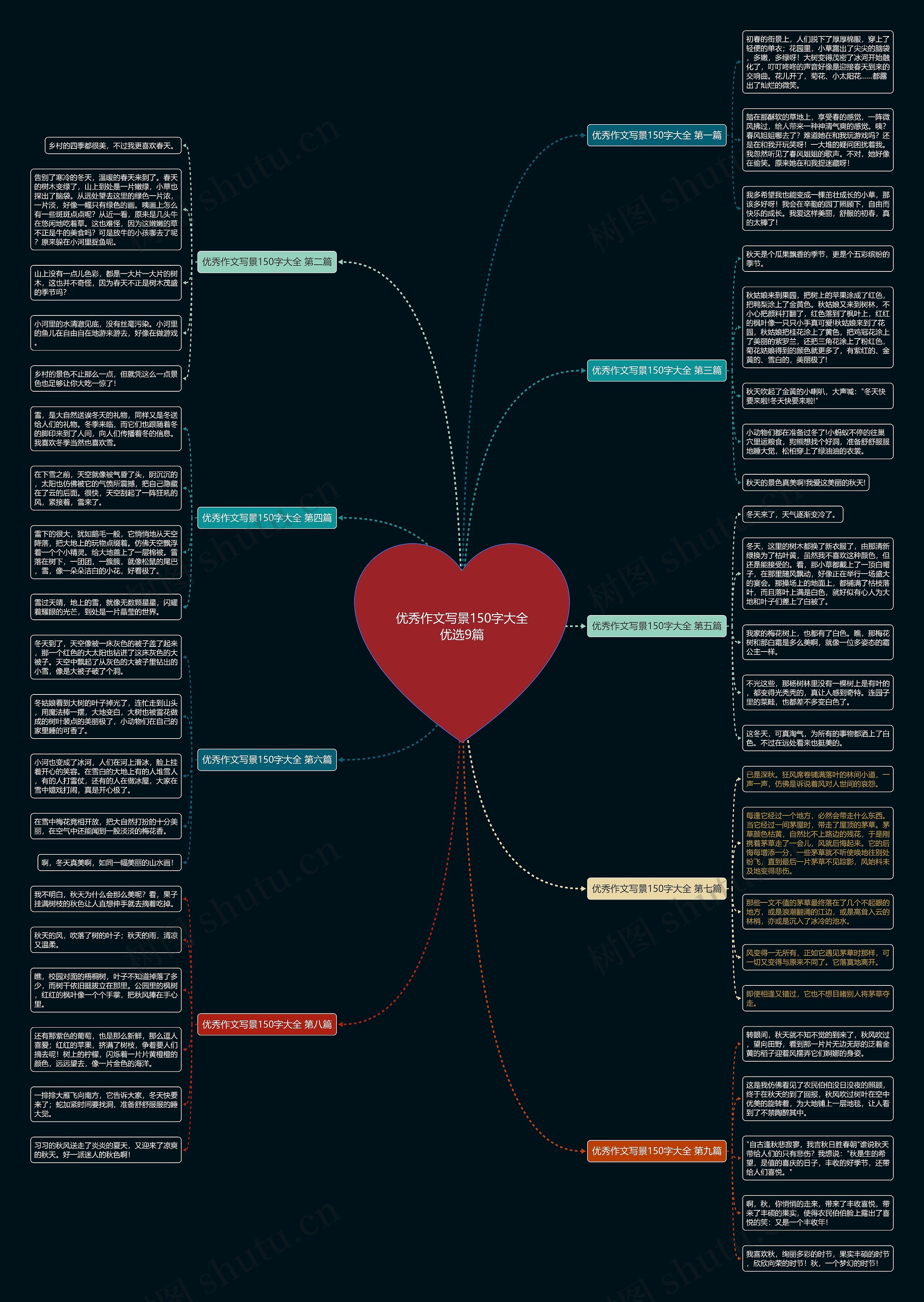 优秀作文写景150字大全优选9篇 优秀作文写景150字大全优选9篇