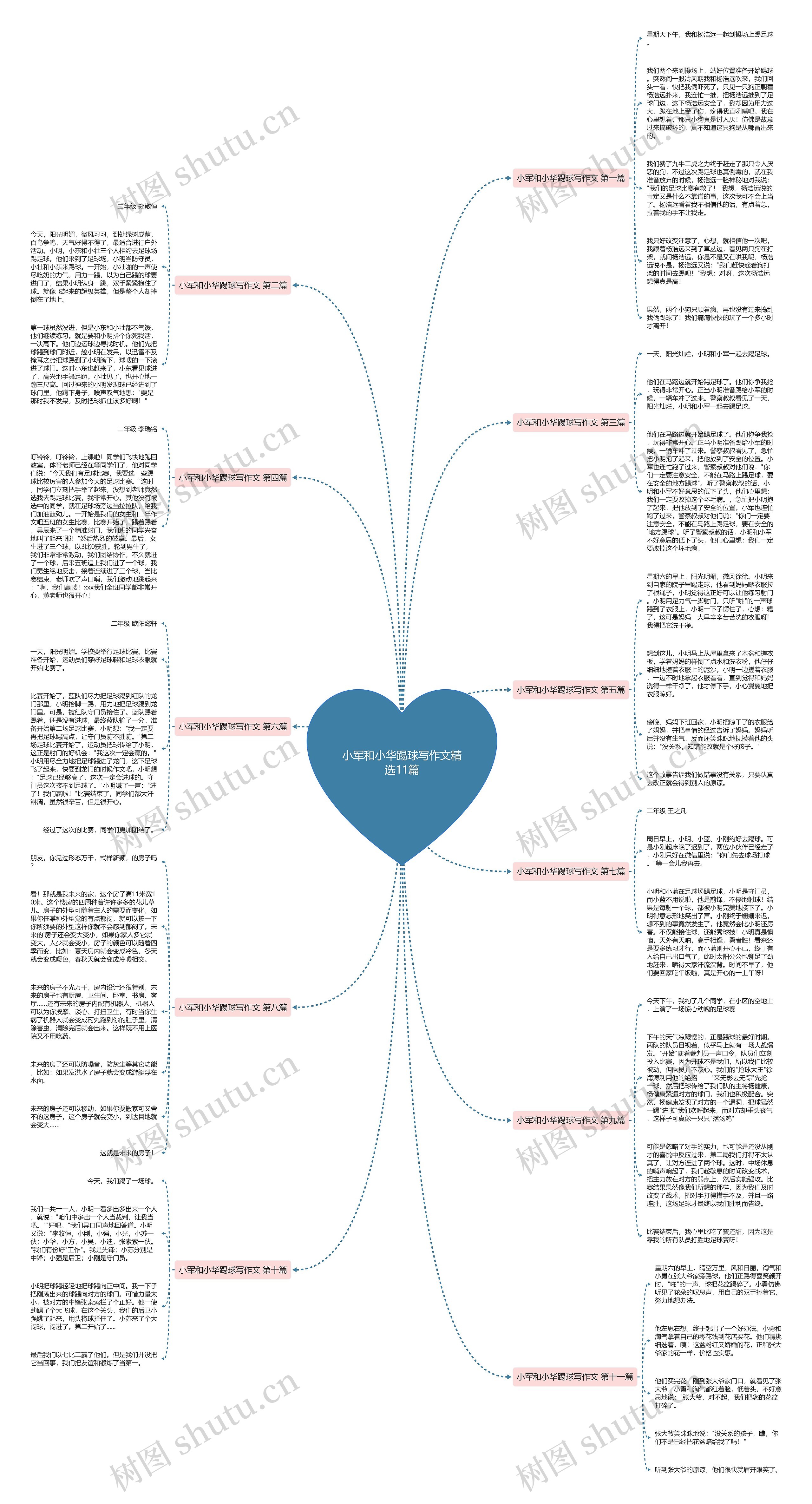 小军和小华踢球写作文精选11篇 小军和小华踢球写作文精选11篇