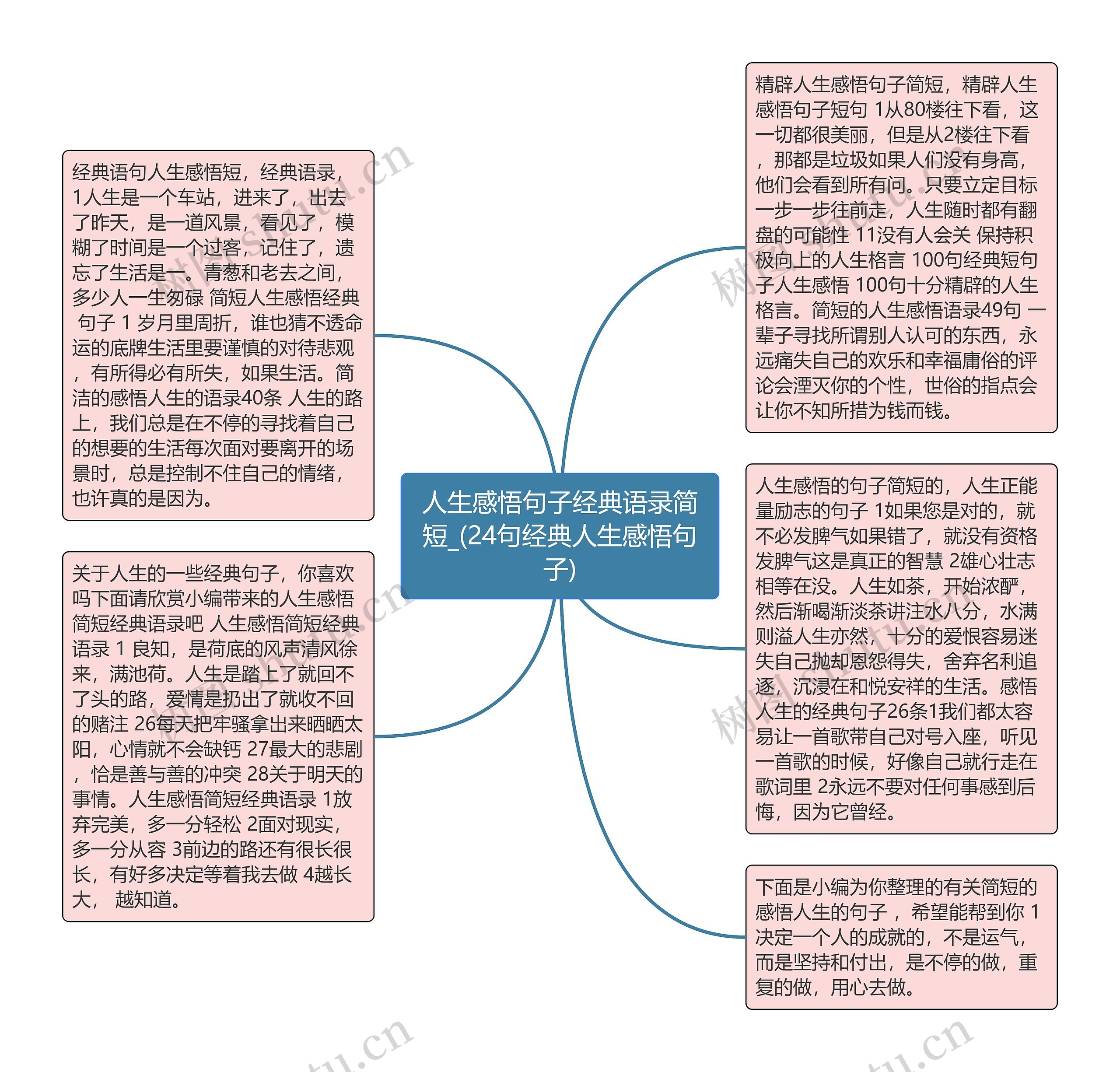 人生感悟句子经典语录简短_(24句经典人生感悟句子)