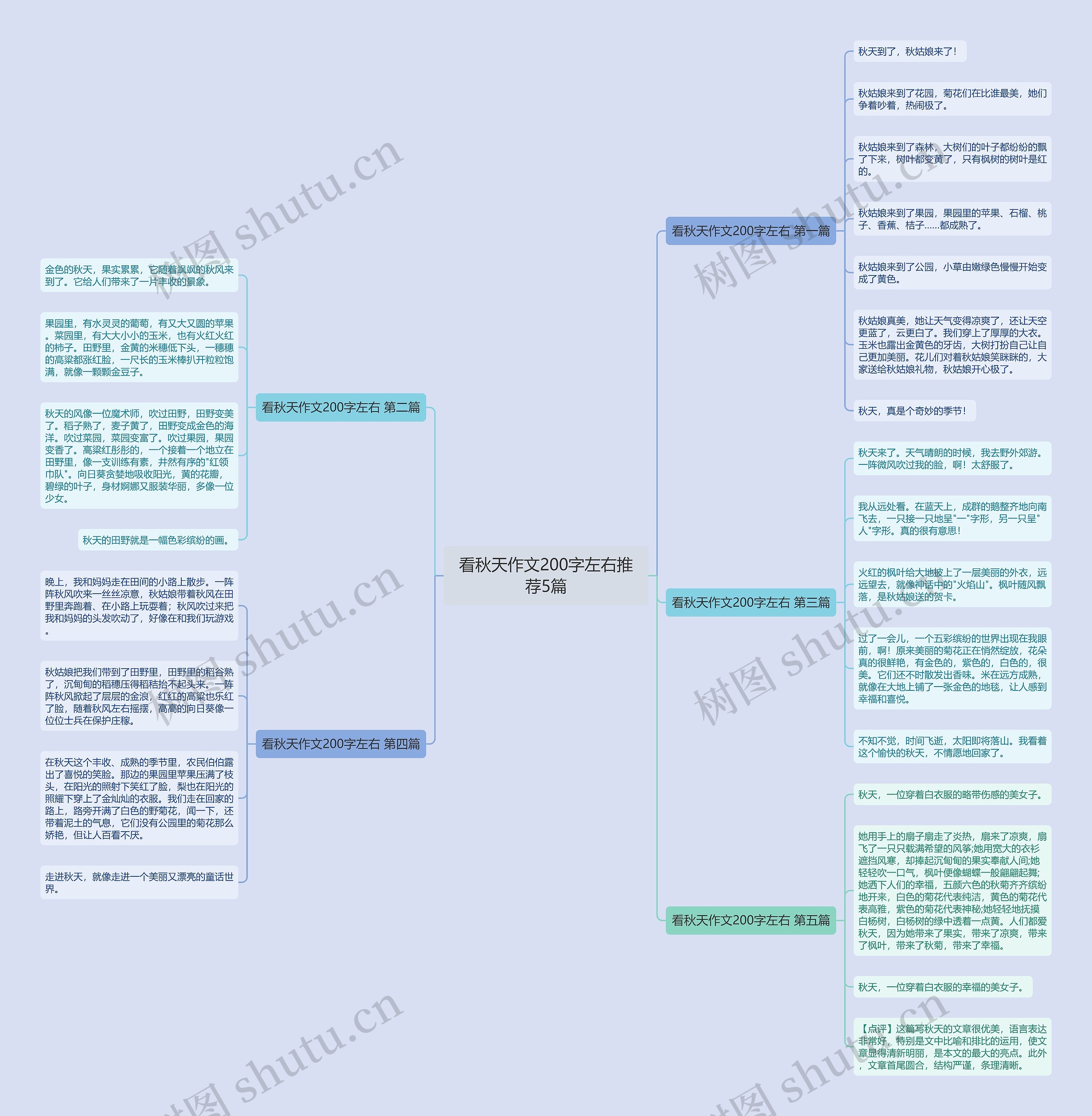 看秋天作文200字左右推荐5篇 看秋天作文200字左右推荐5篇