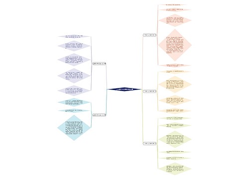 三年级作文孔明灯优选5篇