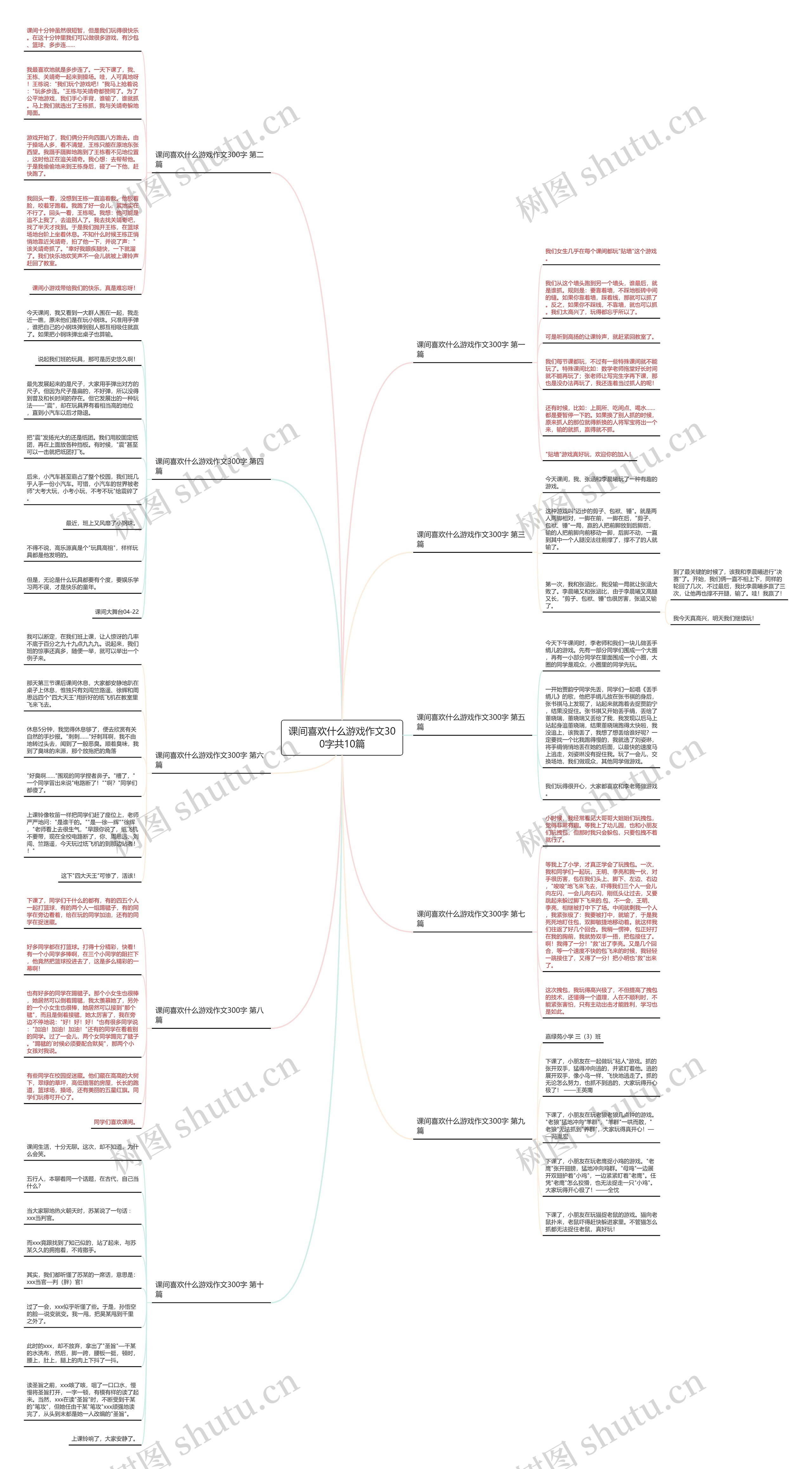 课间喜欢什么游戏作文300字共10篇思维导图