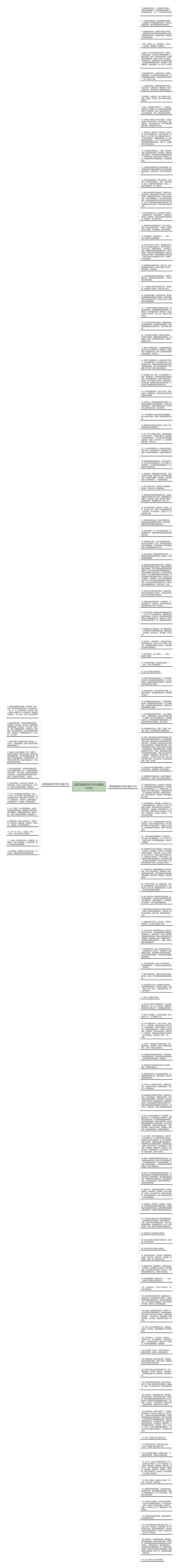 描写草帽的句子诗句(精选133句)思维导图