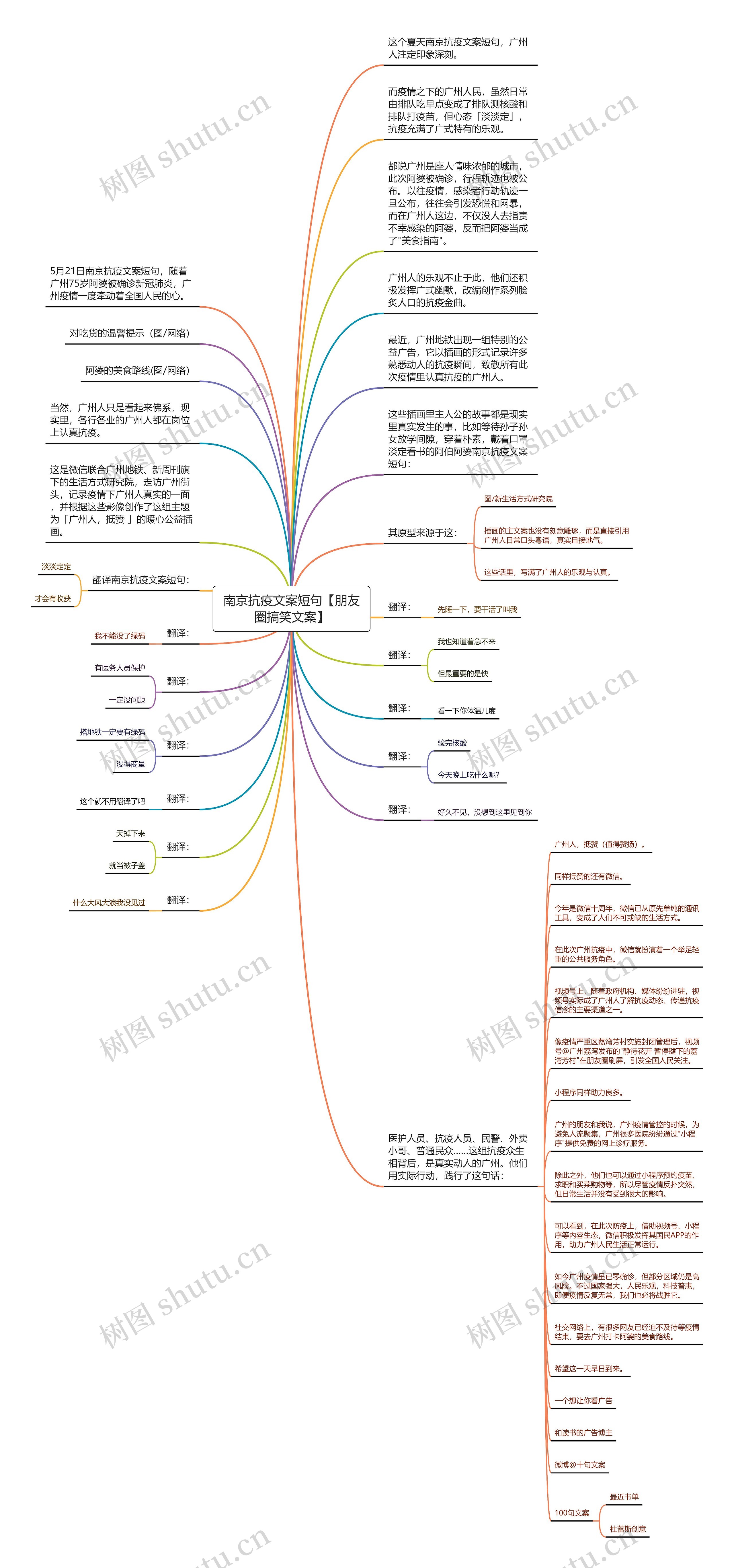 南京抗疫文案短句【朋友圈搞笑文案】