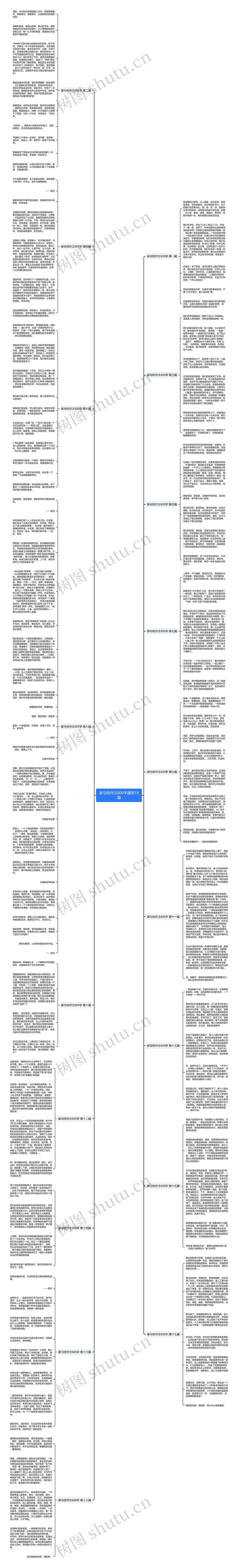 家与校作文600字通用19篇思维导图