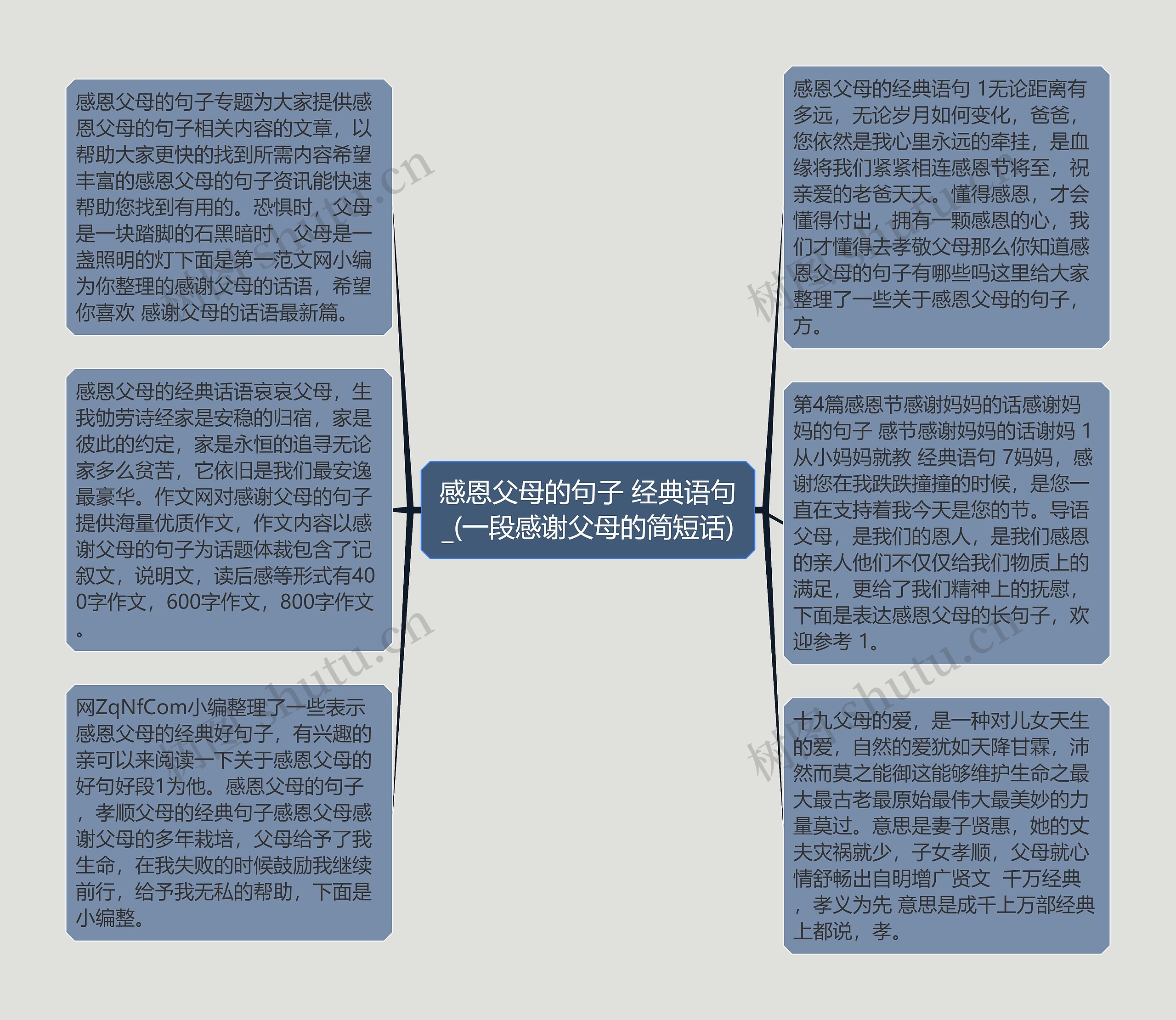 感恩父母的句子 经典语句_(一段感谢父母的简短话)