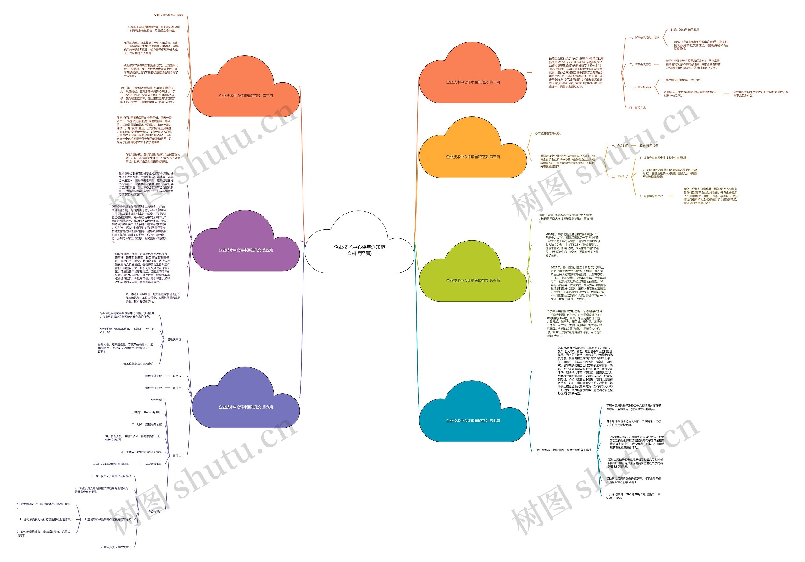 企业技术中心评审通知范文(推荐7篇) 企业技术中心评审通知范文(推荐7篇)