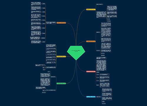 教师拒绝收红包文案范文通用7篇