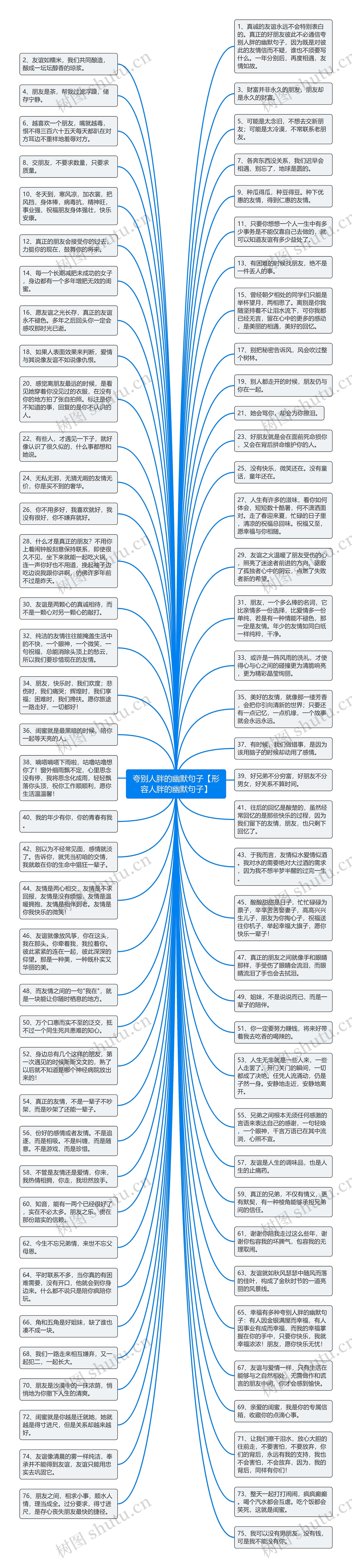 夸别人胖的幽默句子【形容人胖的幽默句子】