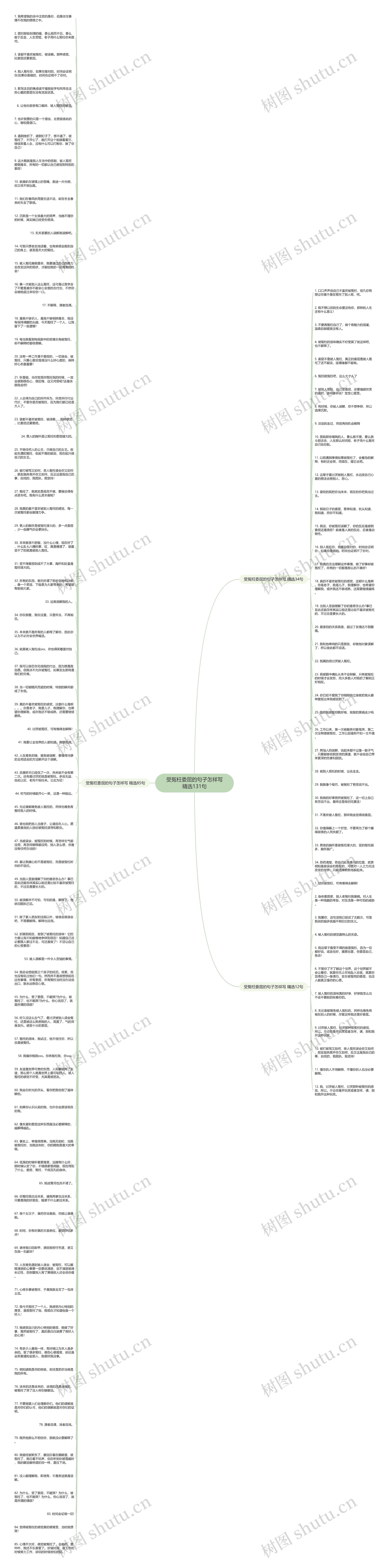受冤枉委屈的句子怎样写精选131句思维导图