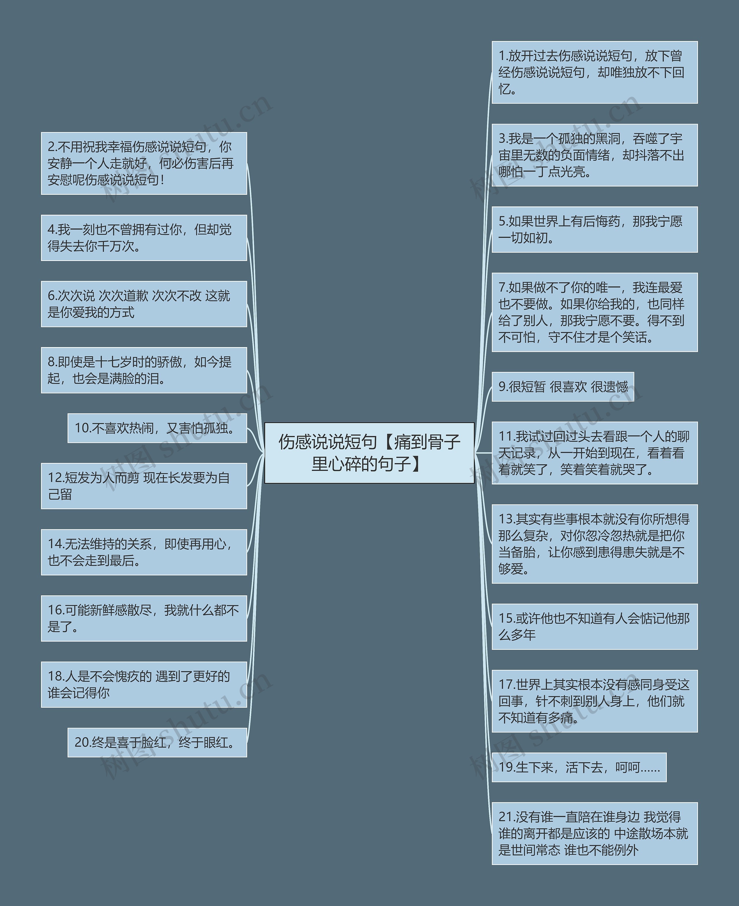 伤感说说短句【痛到骨子里心碎的句子】 伤感说说短句【痛到骨子里心碎的句子】