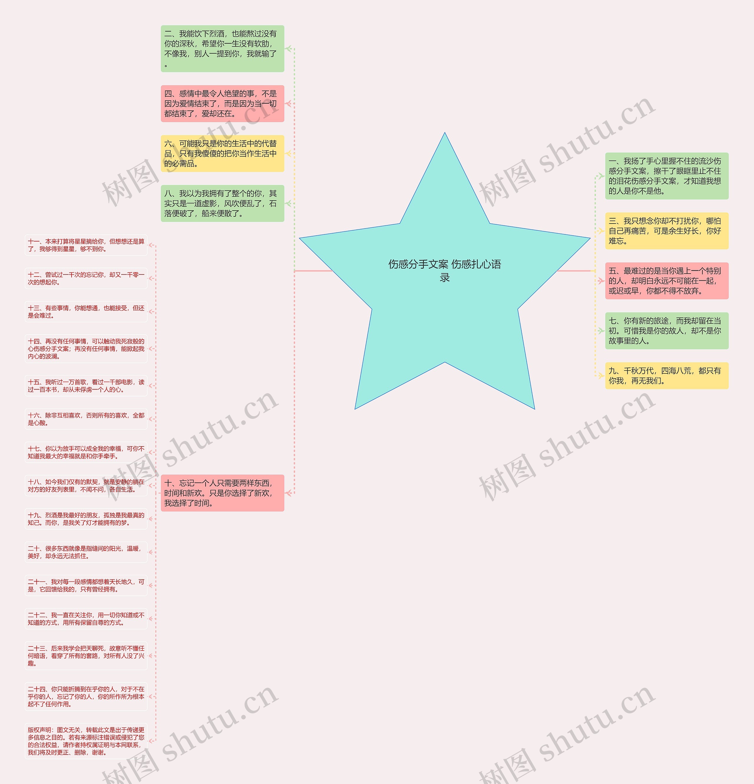 伤感分手文案 伤感扎心语录 伤感分手文案 伤感扎心语录