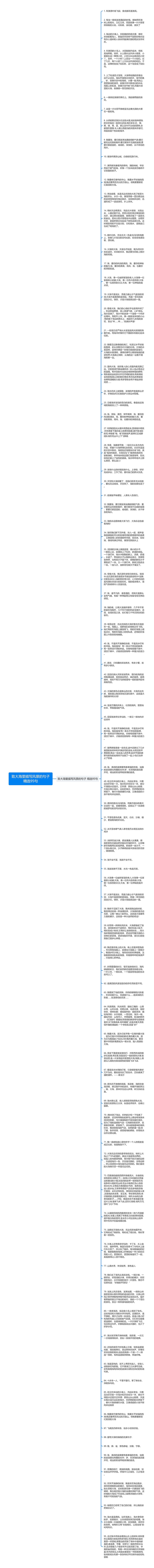 致大海里描写风景的句子精选95句