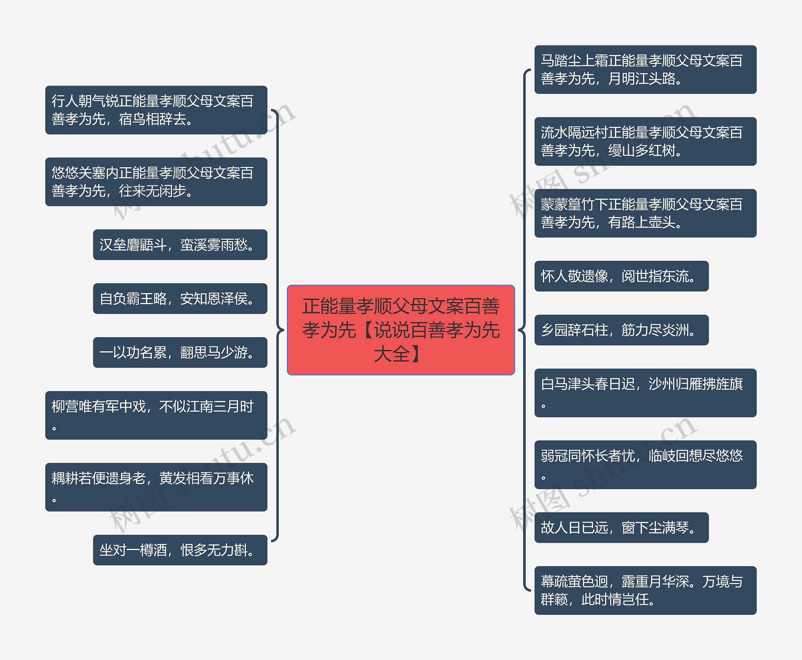 正能量孝顺父母文案百善孝为先【说说百善孝为先大全】