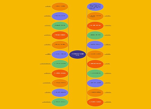 6个字的唯美句子【正能量6个字】 6个字的唯美句子【正能量6个字】