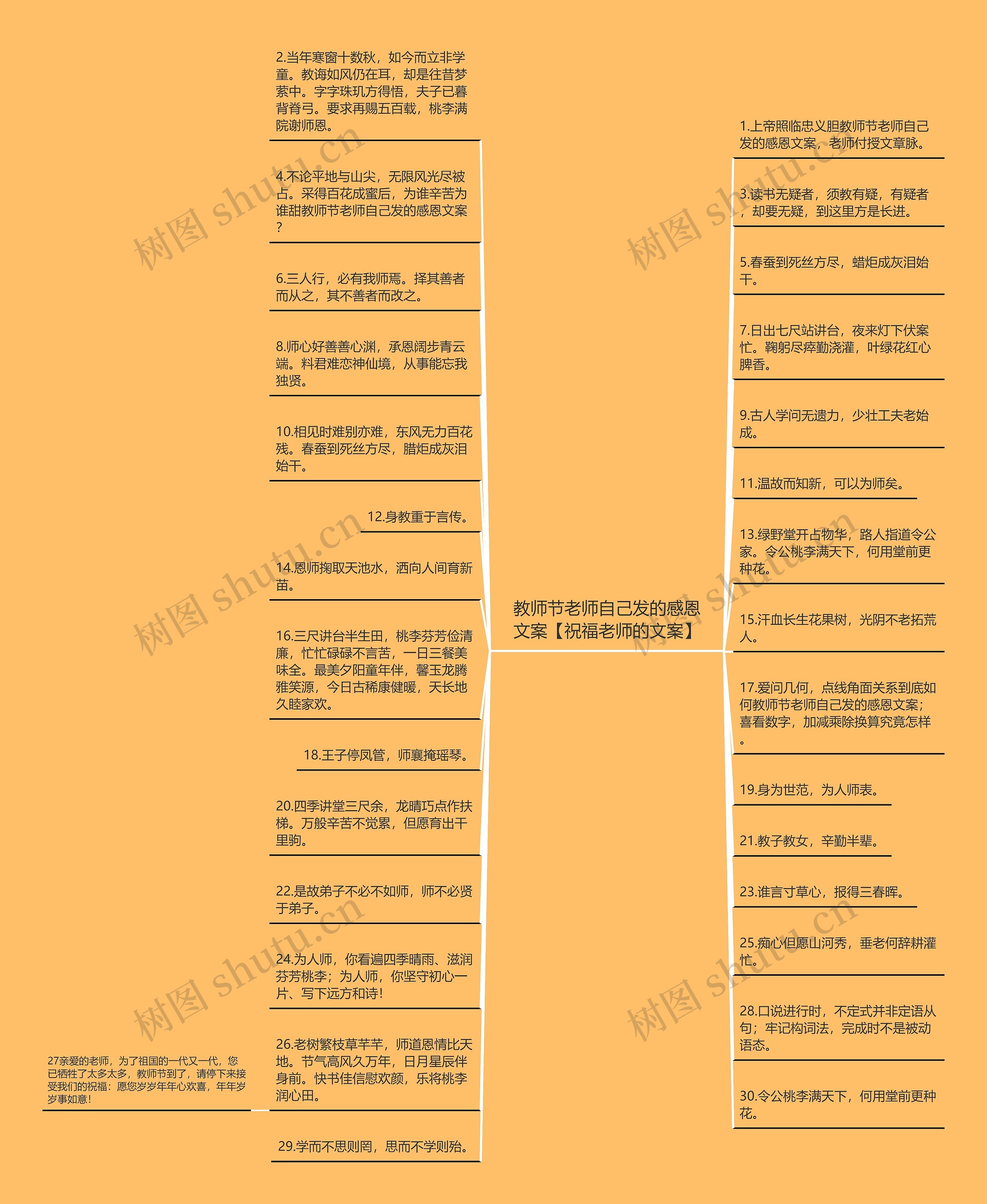 教师节老师自己发的感恩文案【祝福老师的文案】