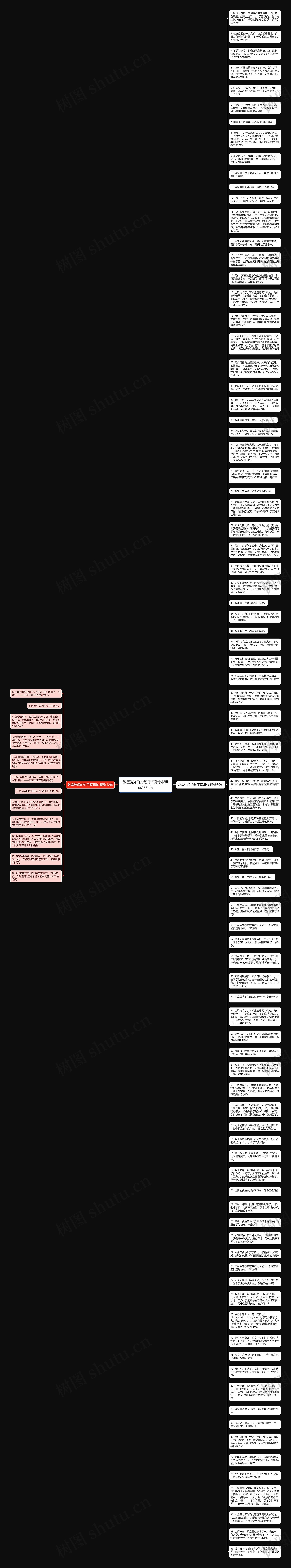 教室热闹的句子写具体精选101句