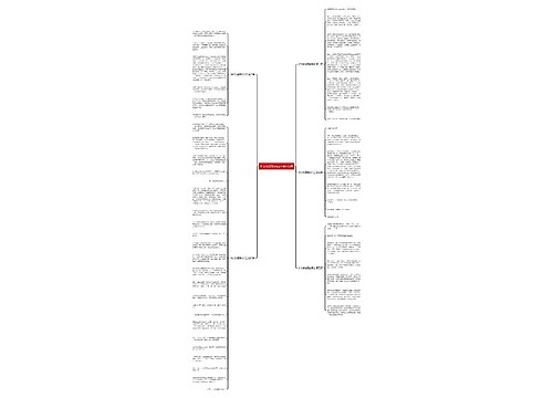 作文我喜爱的吊兰通用5篇 作文我喜爱的吊兰通用5篇